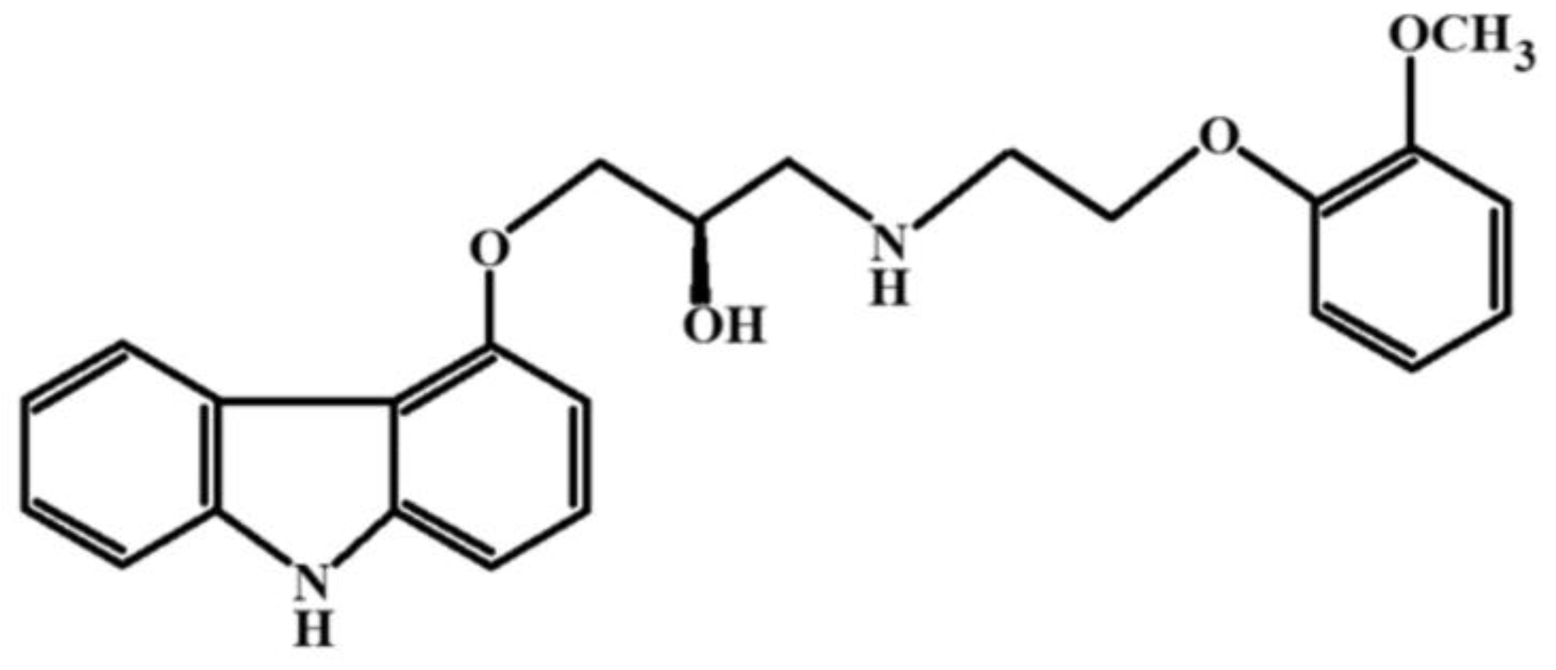 Pharmaceuticals 17 00587 g013
