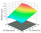 Pharmaceuticals 17 00593 i056