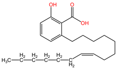 Pharmaceuticals 17 00598 i014