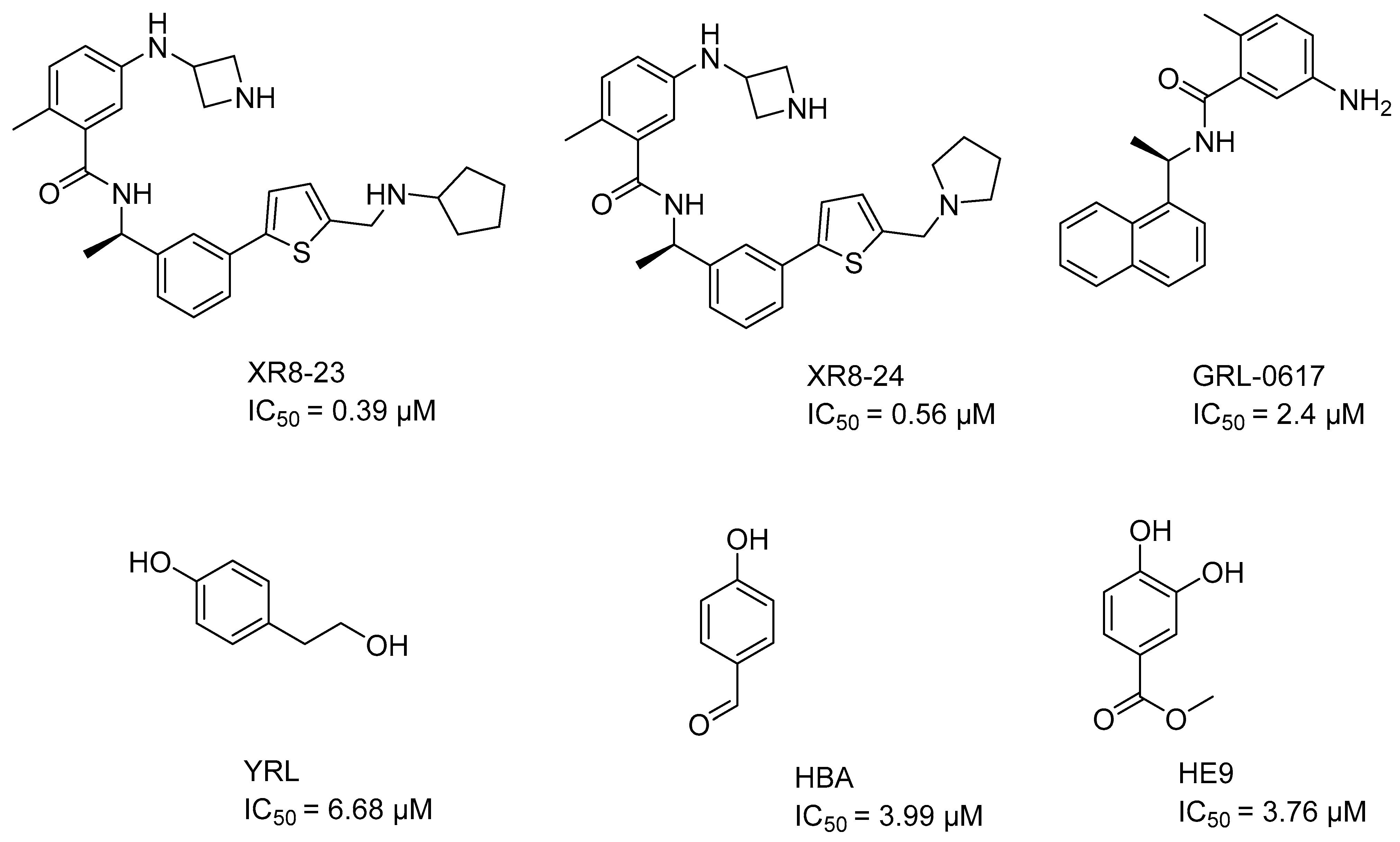 Pharmaceuticals 17 00606 g001