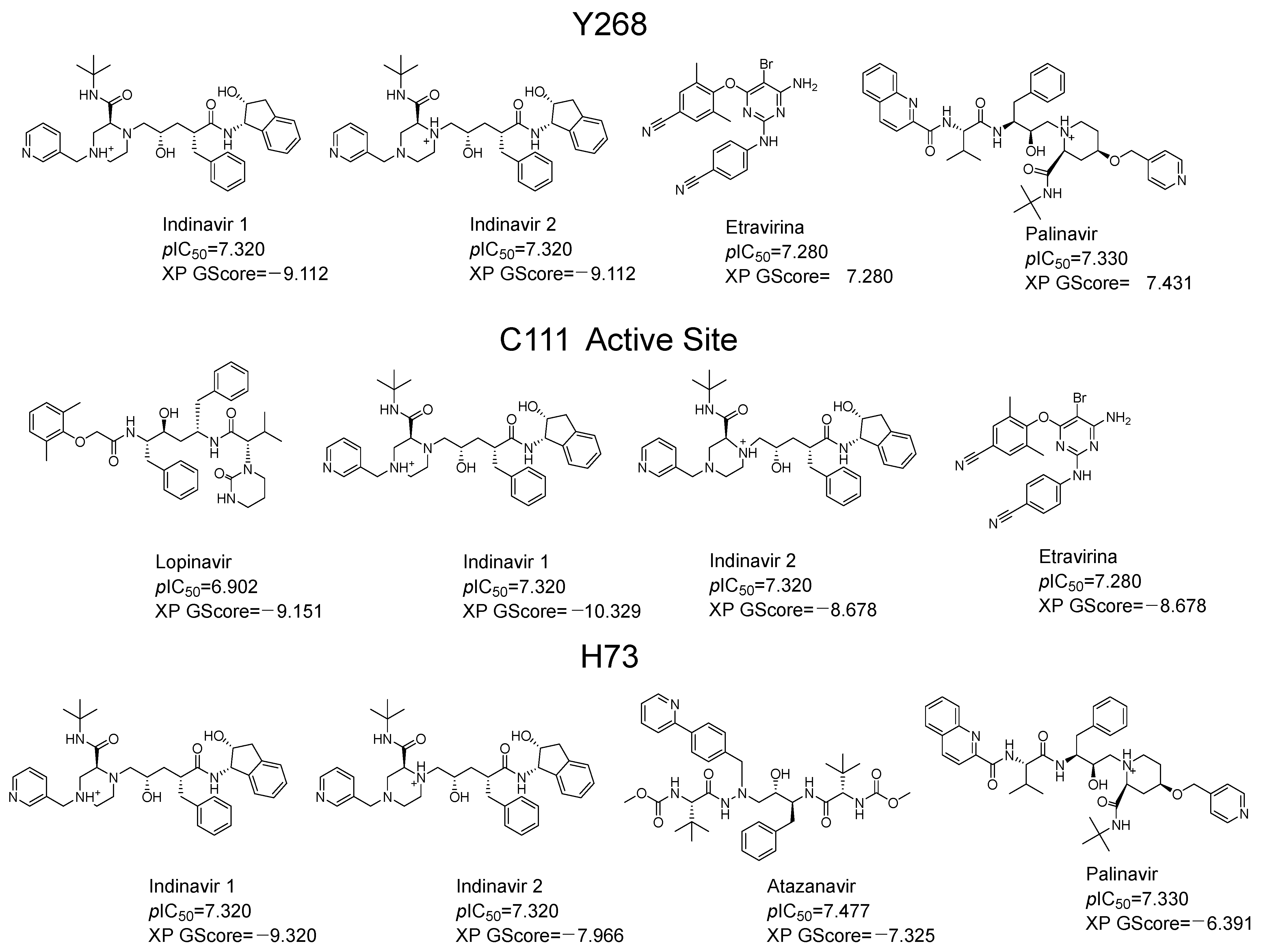 Pharmaceuticals 17 00606 g003