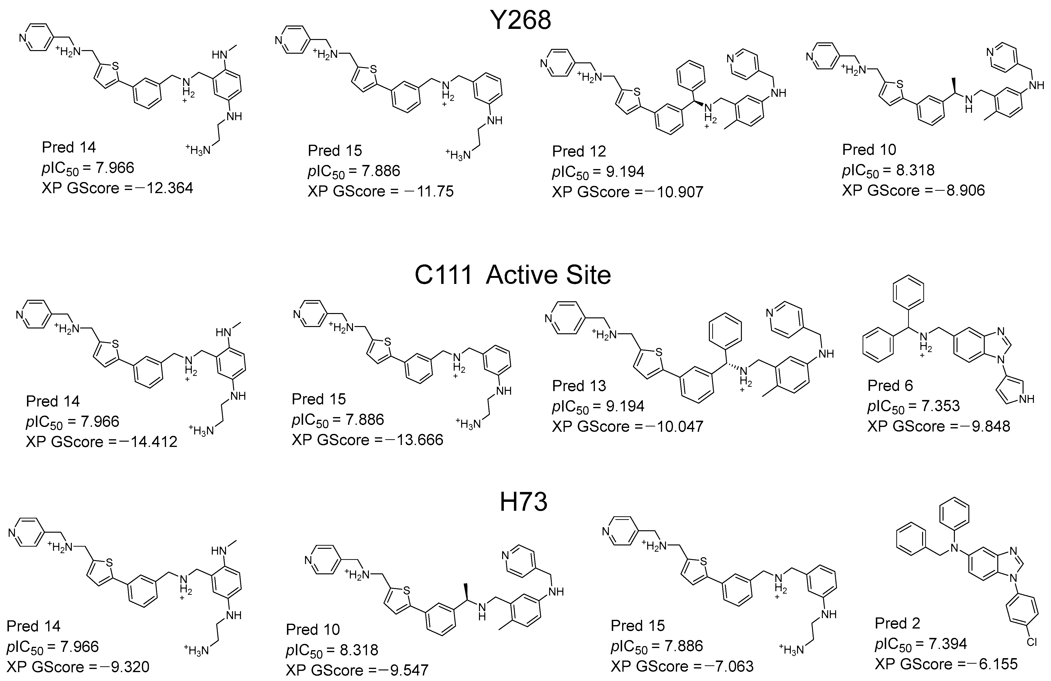Pharmaceuticals 17 00606 g005