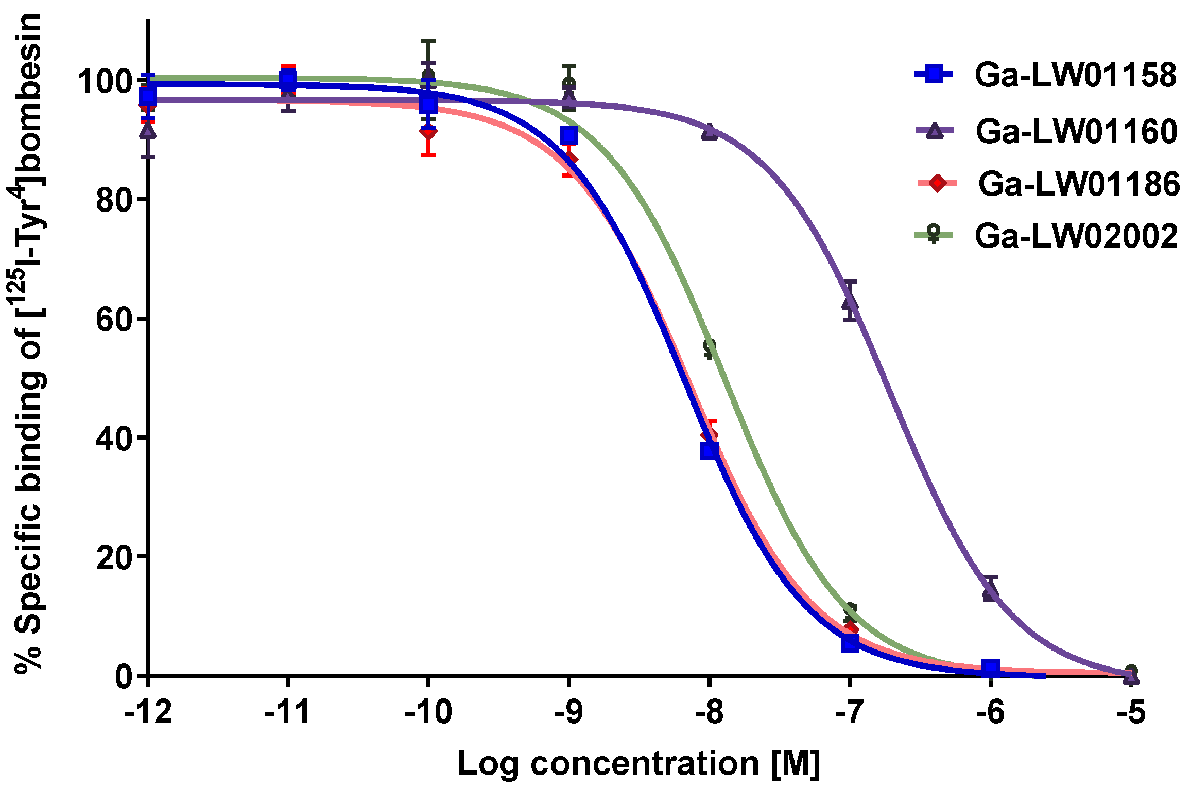 Pharmaceuticals 17 00621 g002