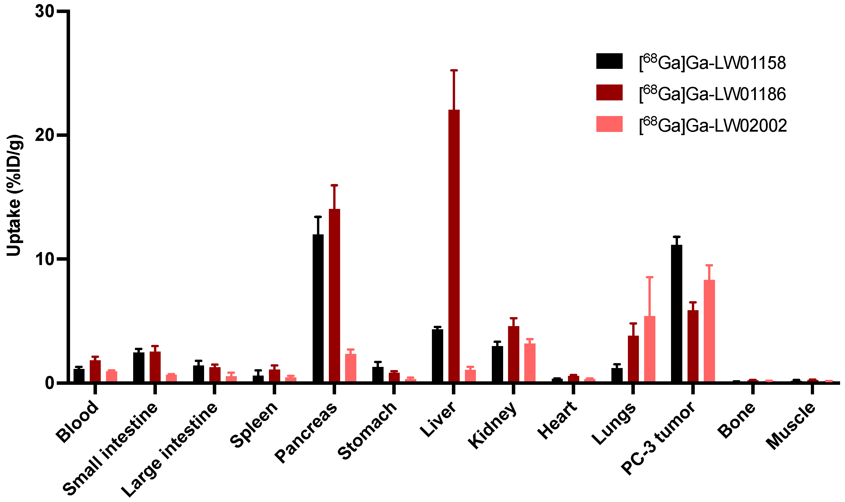 Pharmaceuticals 17 00621 g005