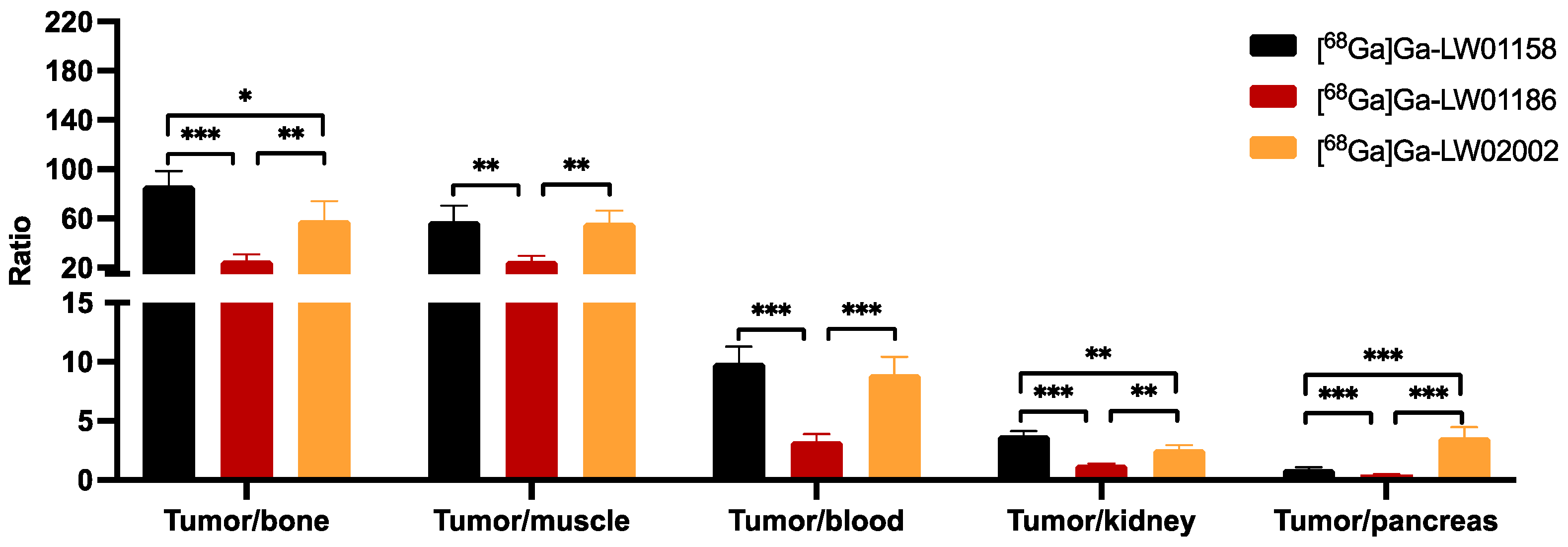 Pharmaceuticals 17 00621 g006