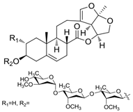 Pharmaceuticals 17 00628 i004 Pharmaceuticals 17 00628 i004