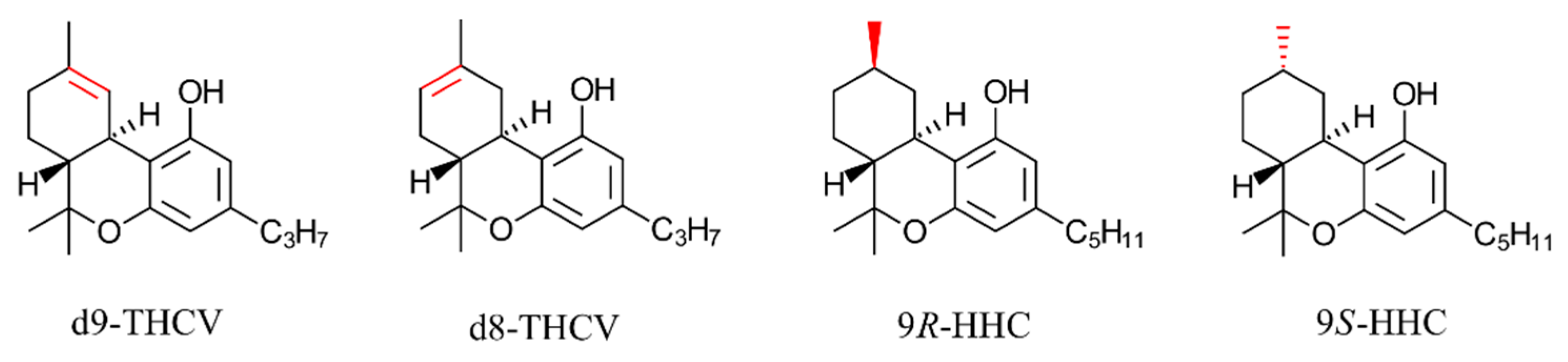 Pharmaceuticals 17 00637 g002