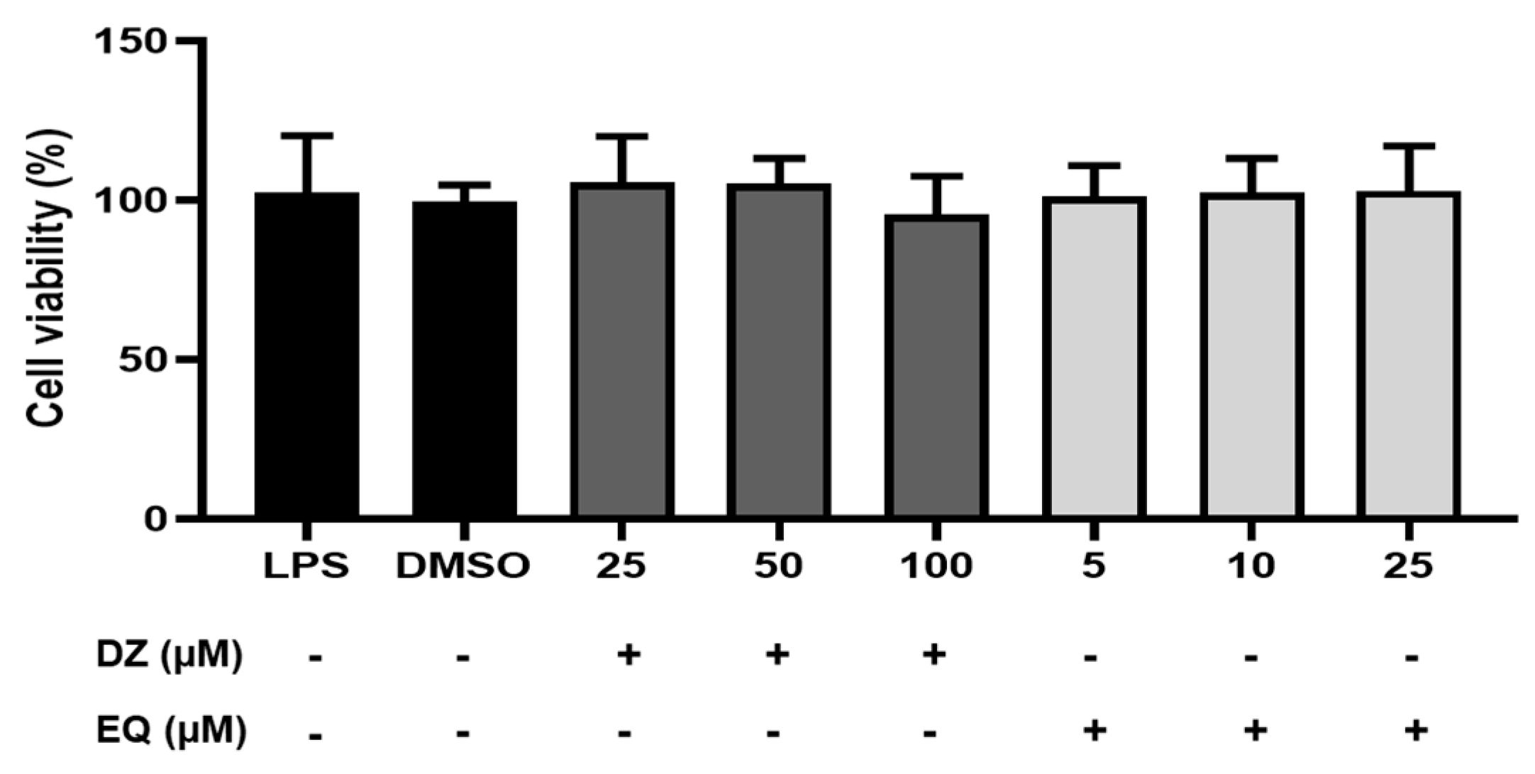 Pharmaceuticals 17 00647 g002 Pharmaceuticals 17 00647 g002