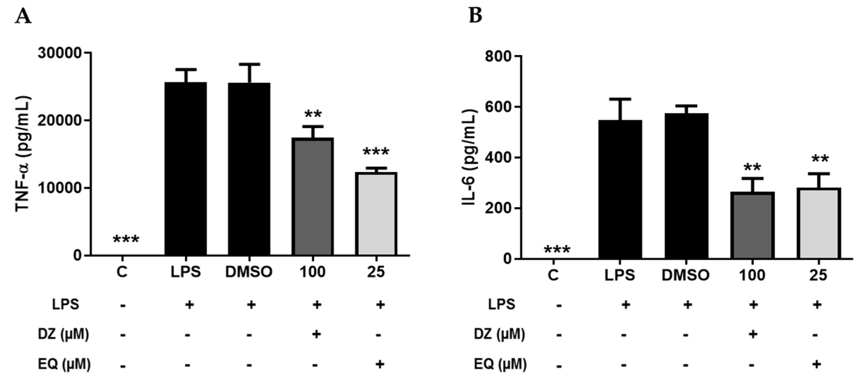 Pharmaceuticals 17 00647 g005 Pharmaceuticals 17 00647 g005
