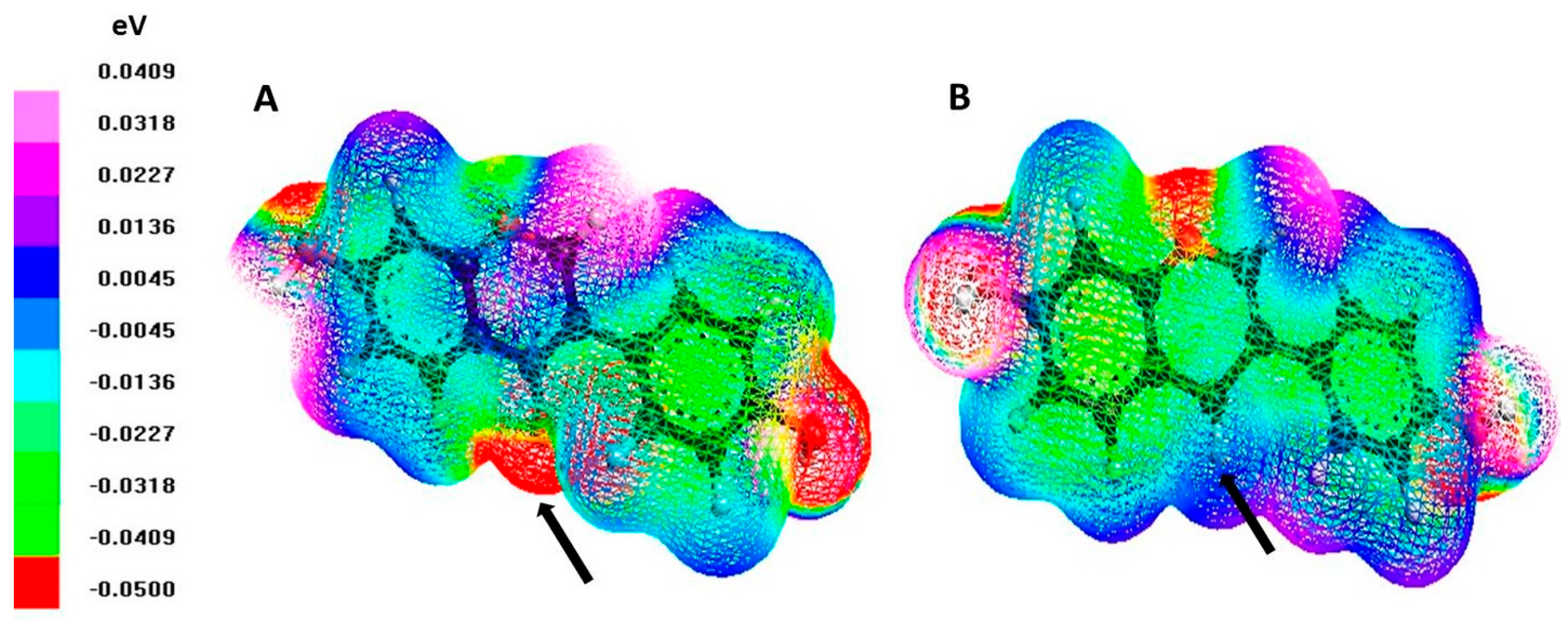Pharmaceuticals 17 00647 g009 Pharmaceuticals 17 00647 g009