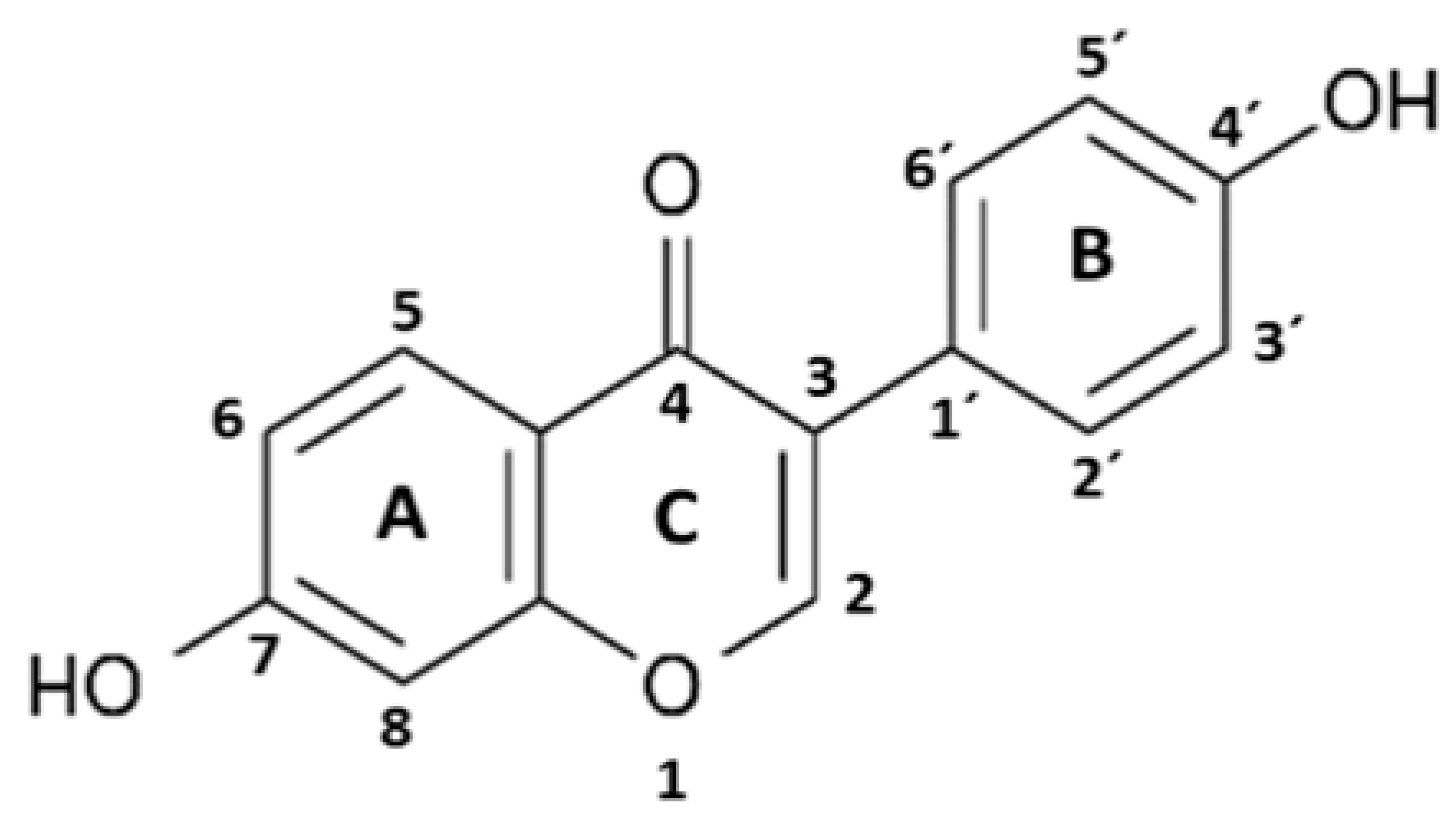 Pharmaceuticals 17 00647 i001 Pharmaceuticals 17 00647 i001