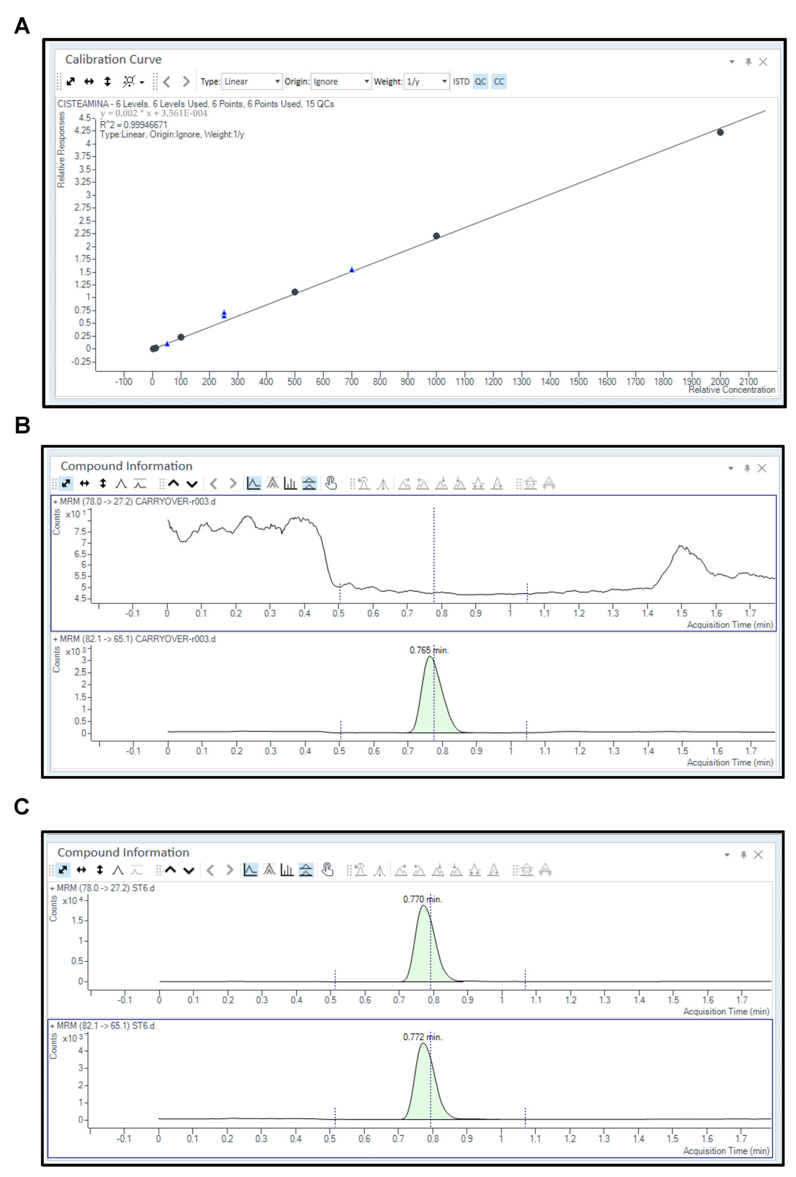 Pharmaceuticals 17 00649 g001 Pharmaceuticals 17 00649 g001