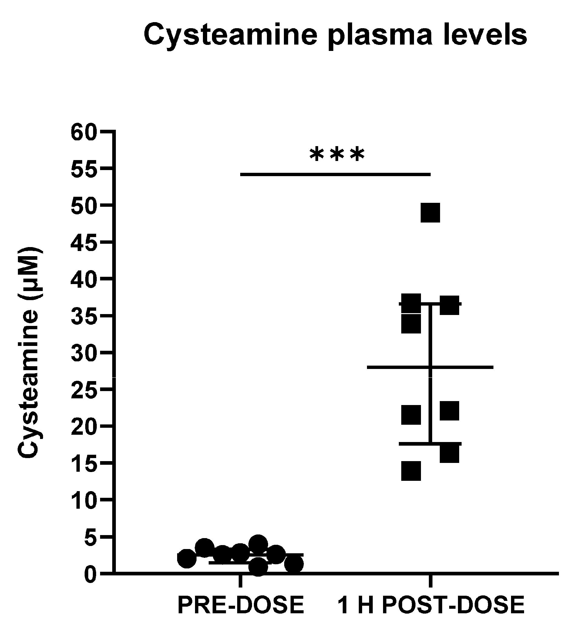 Pharmaceuticals 17 00649 g002 Pharmaceuticals 17 00649 g002
