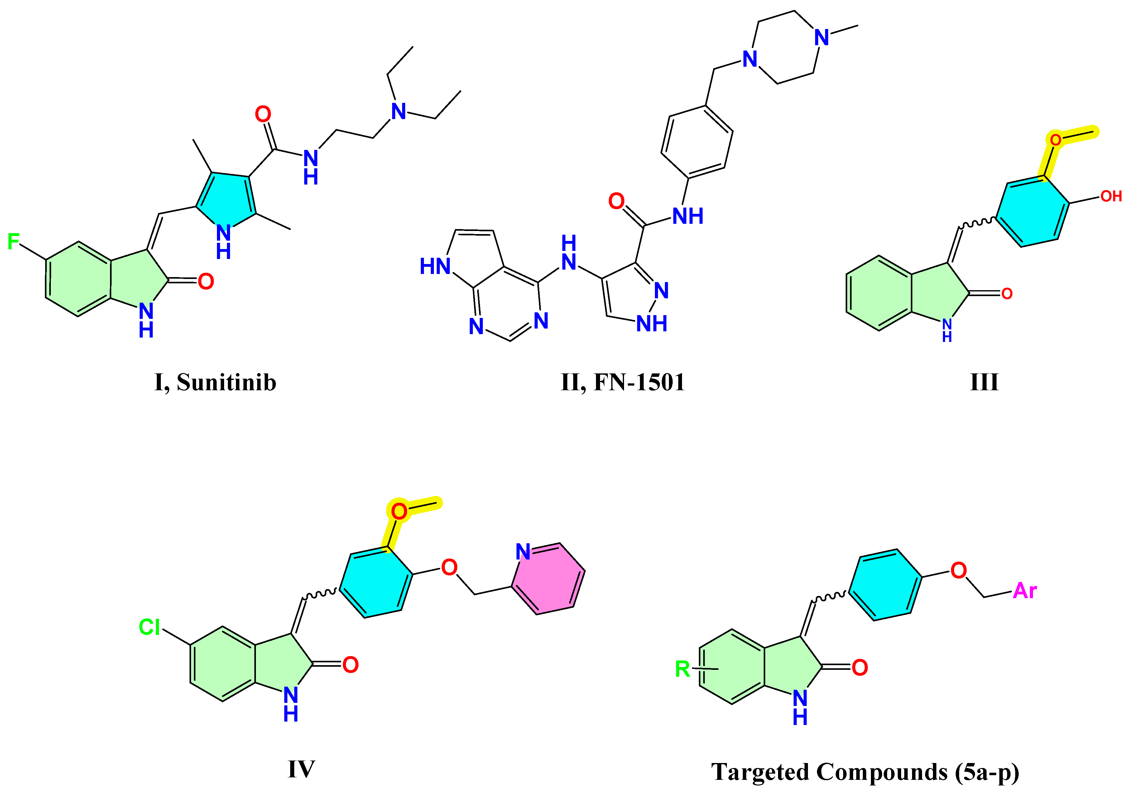 Pharmaceuticals 17 00659 g001