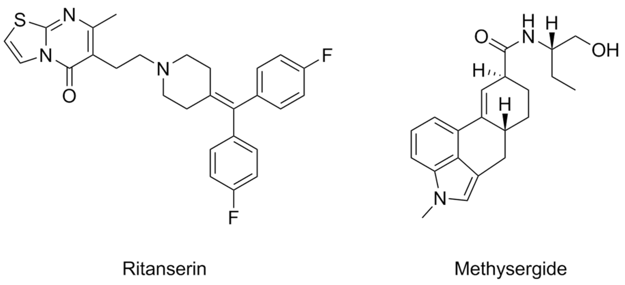 Pharmaceuticals 17 00695 g002