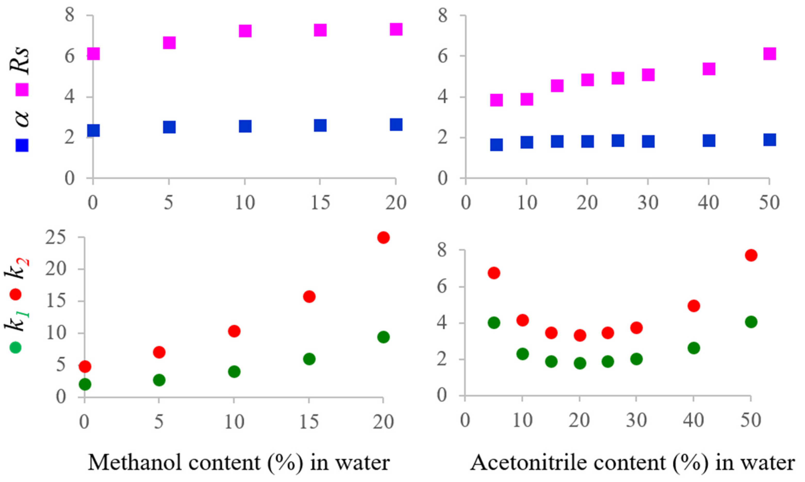 Pharmaceuticals 17 00696 g004