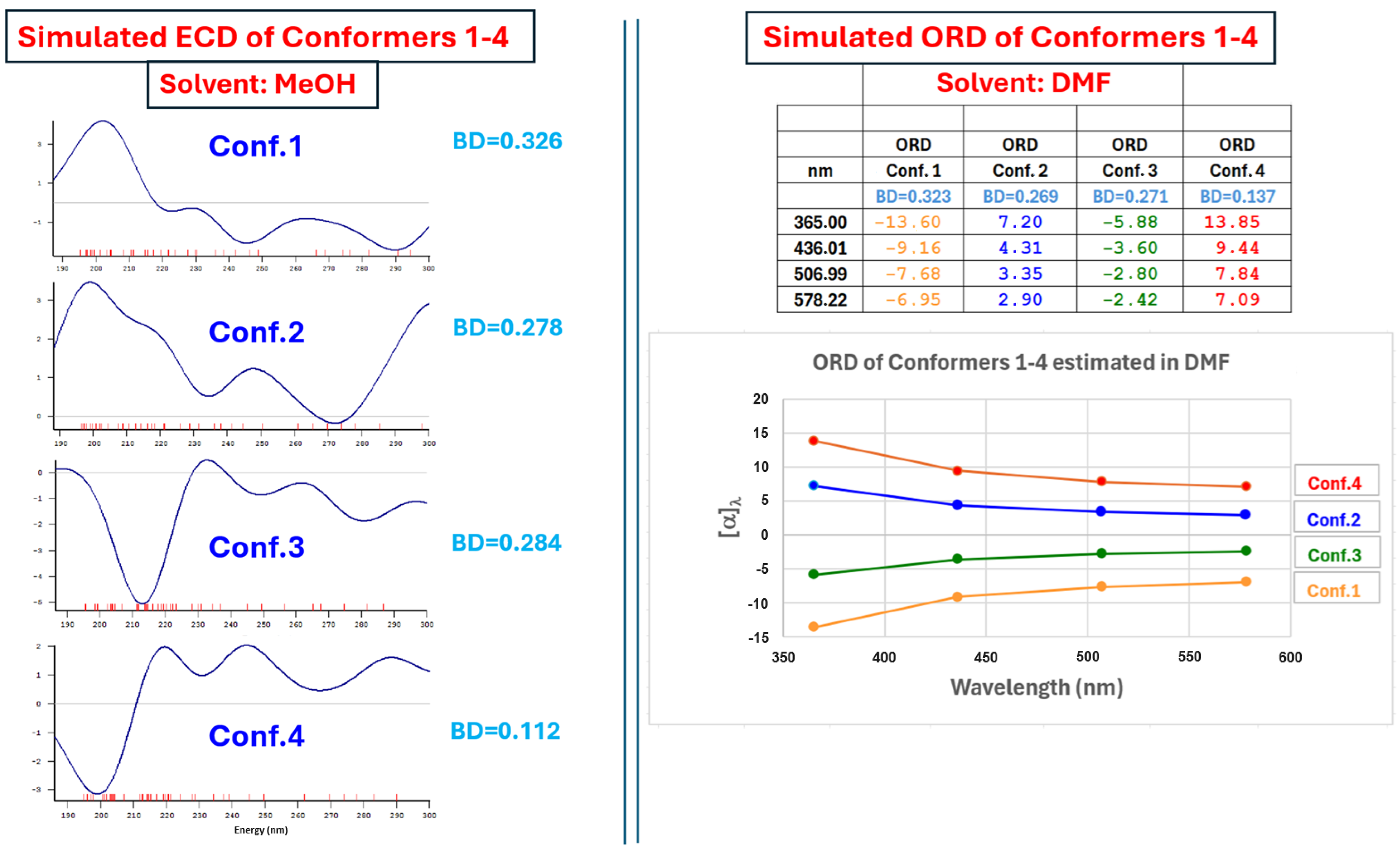 Pharmaceuticals 17 00696 g010