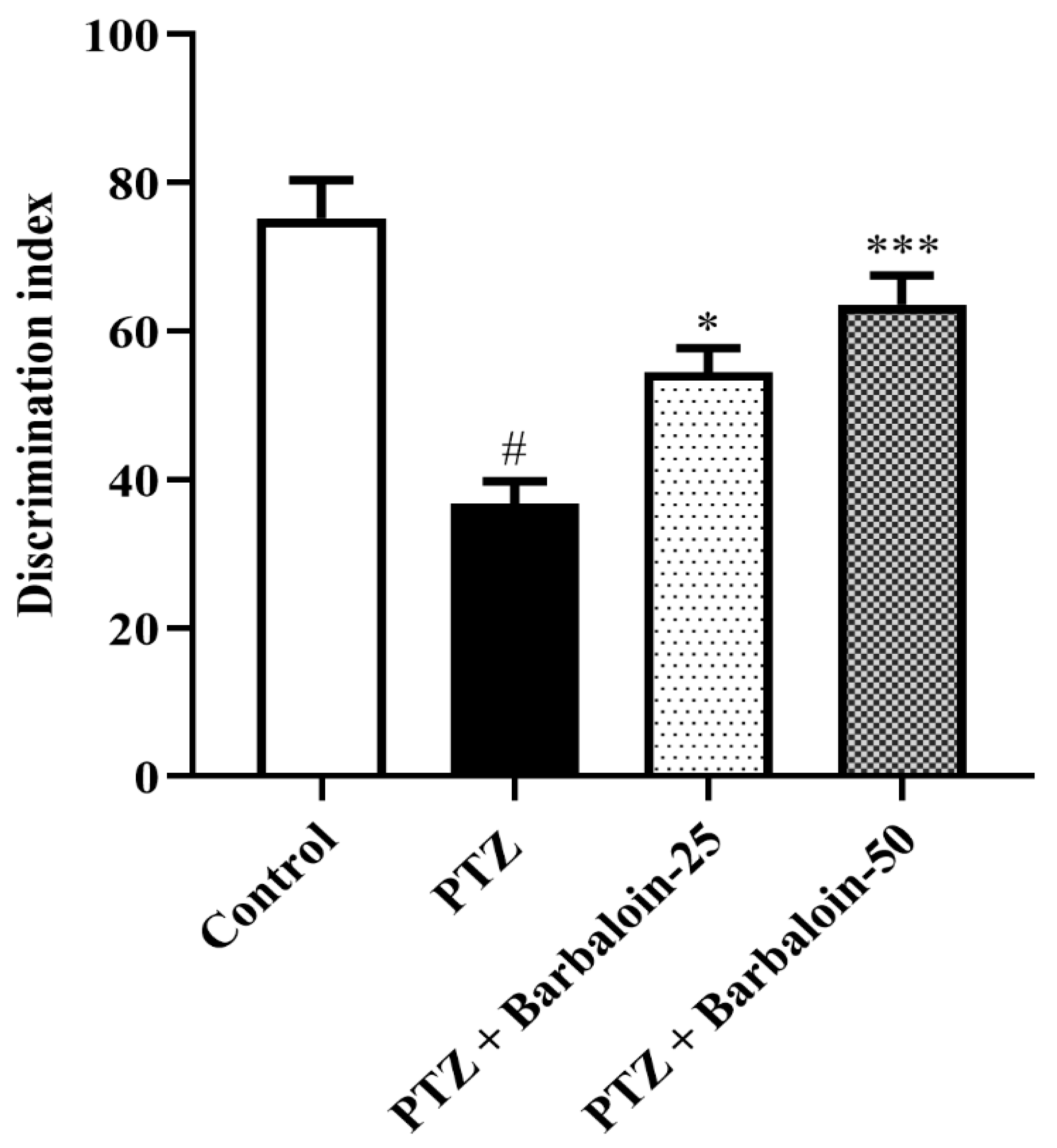 Pharmaceuticals 17 00699 g003 Pharmaceuticals 17 00699 g003