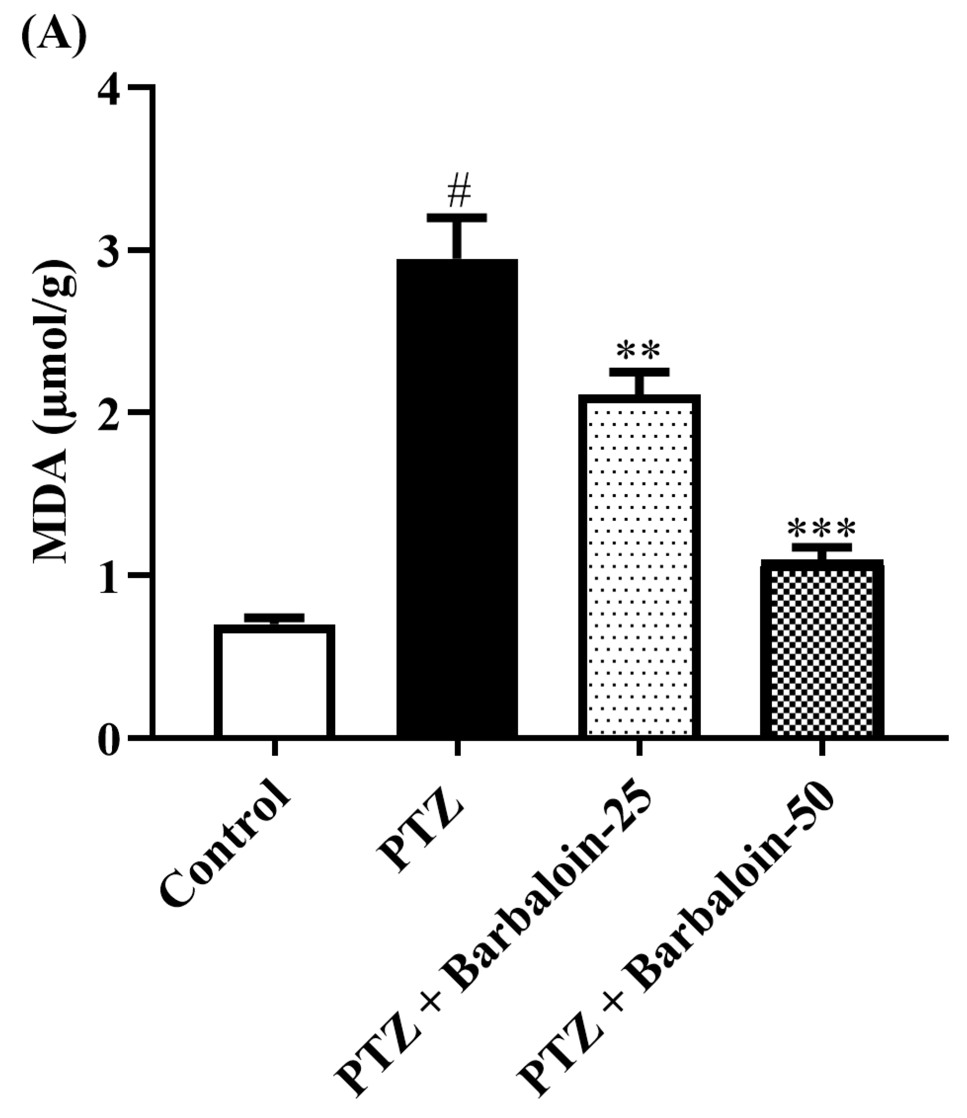 Pharmaceuticals 17 00699 g004a Pharmaceuticals 17 00699 g004a