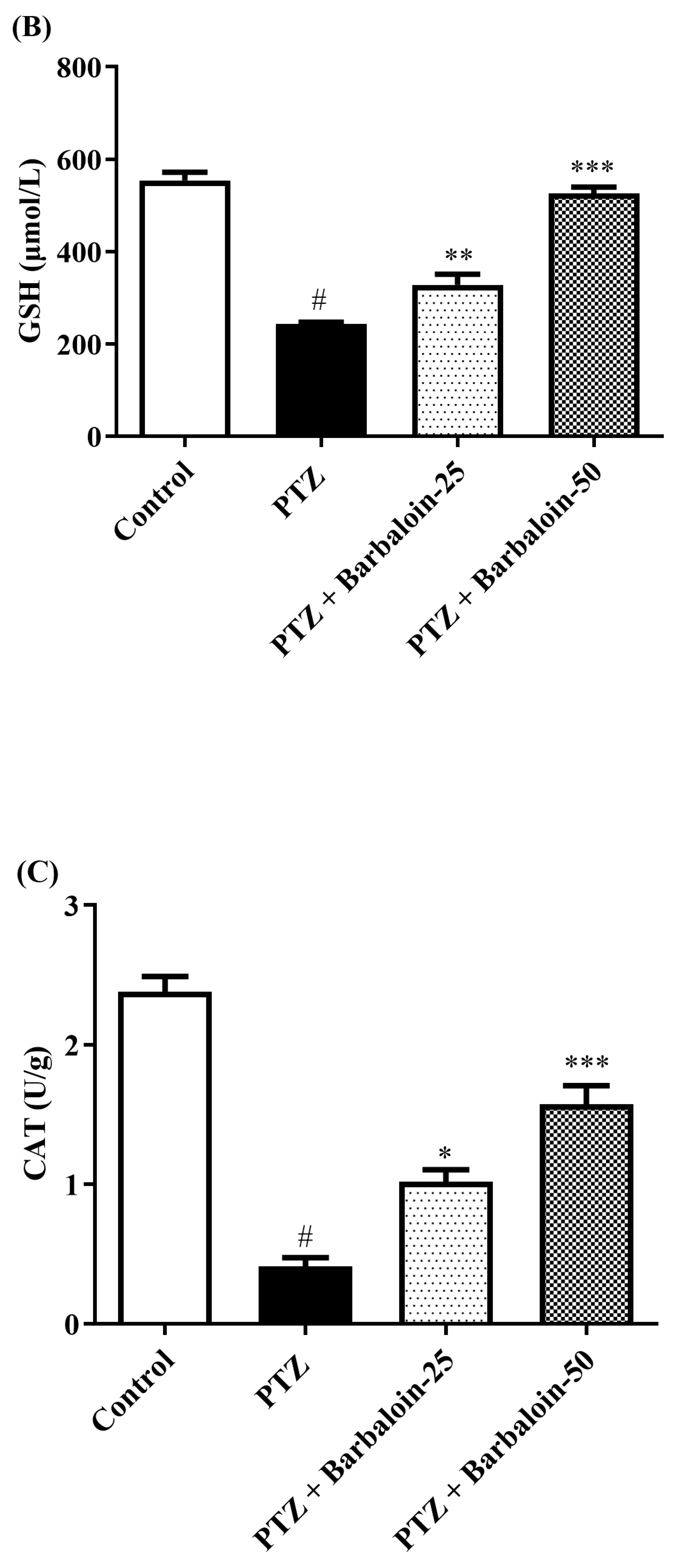 Pharmaceuticals 17 00699 g005b Pharmaceuticals 17 00699 g005b