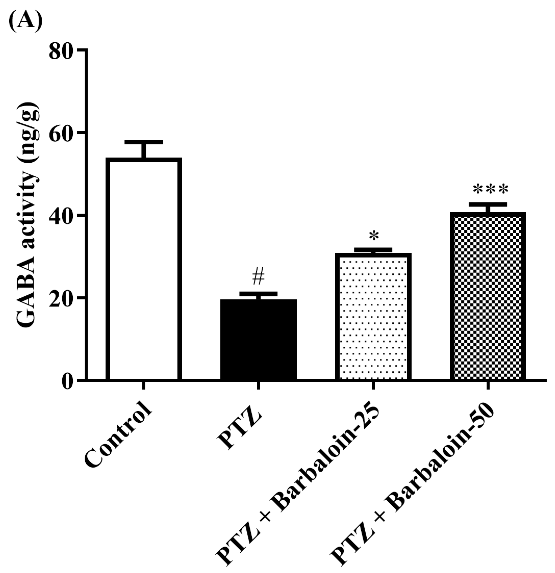 Pharmaceuticals 17 00699 g006a Pharmaceuticals 17 00699 g006a