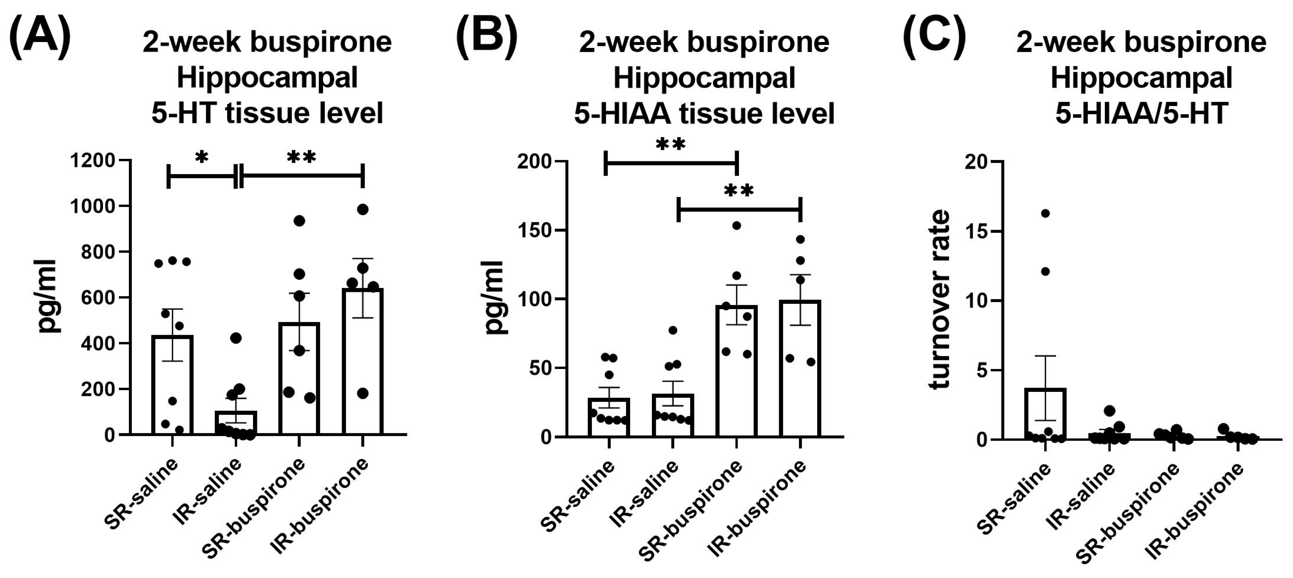 Pharmaceuticals 17 00717 g009