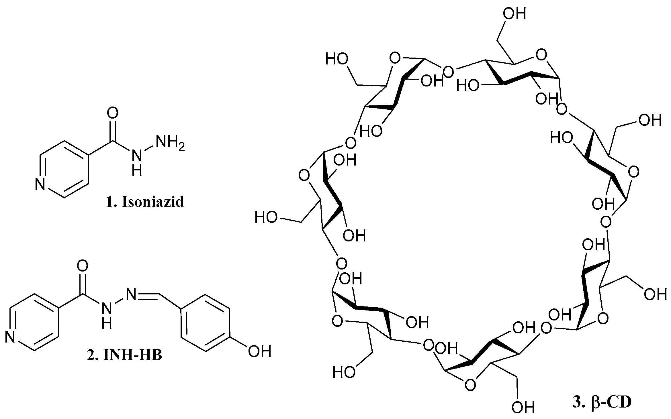 Pharmaceuticals 17 00718 g001