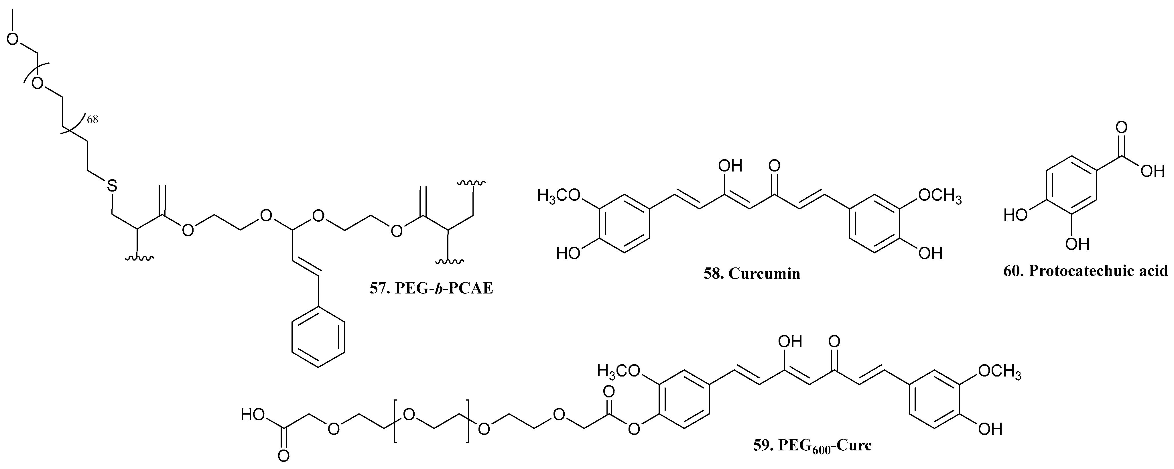 Pharmaceuticals 17 00718 g017