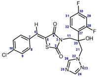 Pharmaceuticals 17 00723 i003