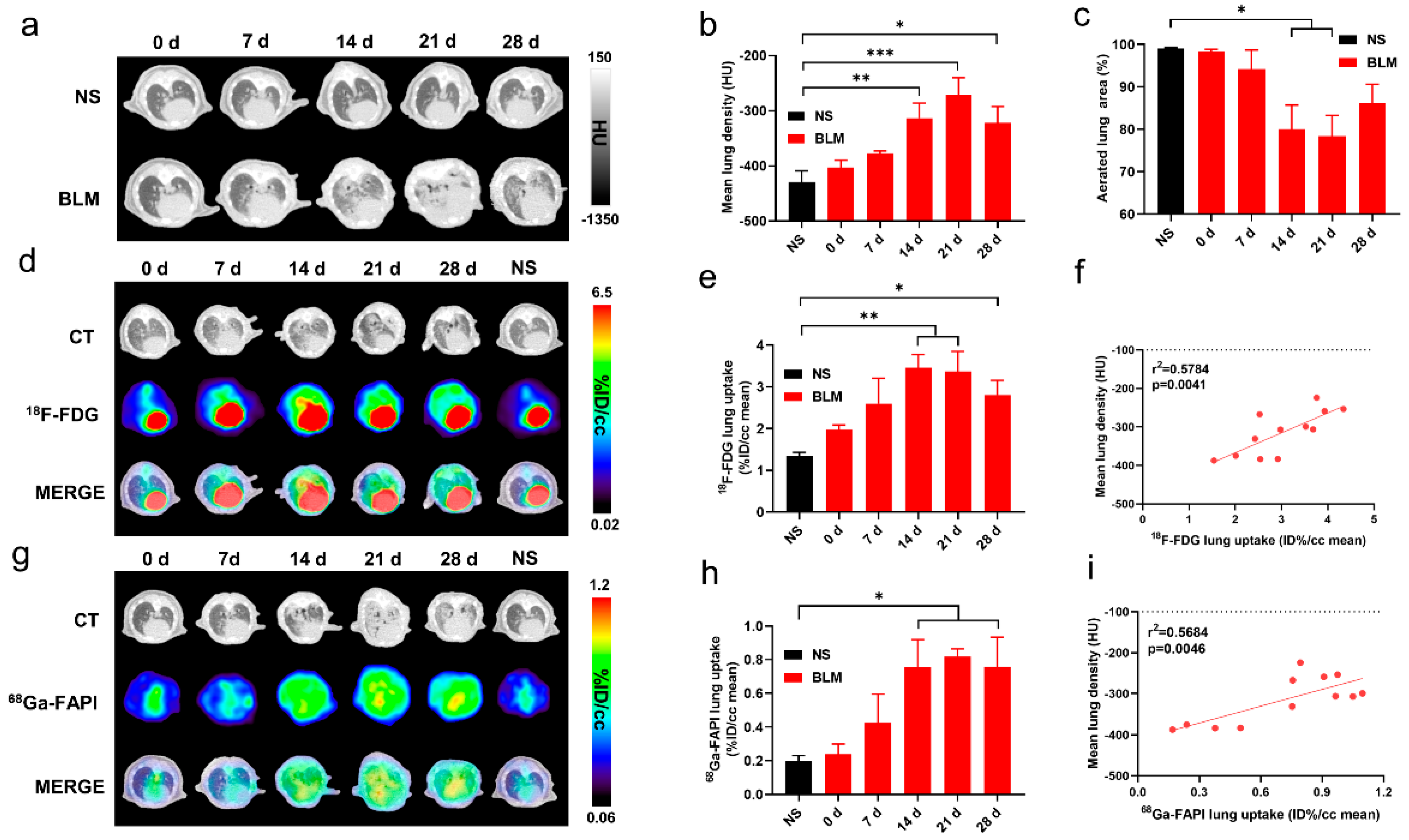 Pharmaceuticals 17 00726 g001