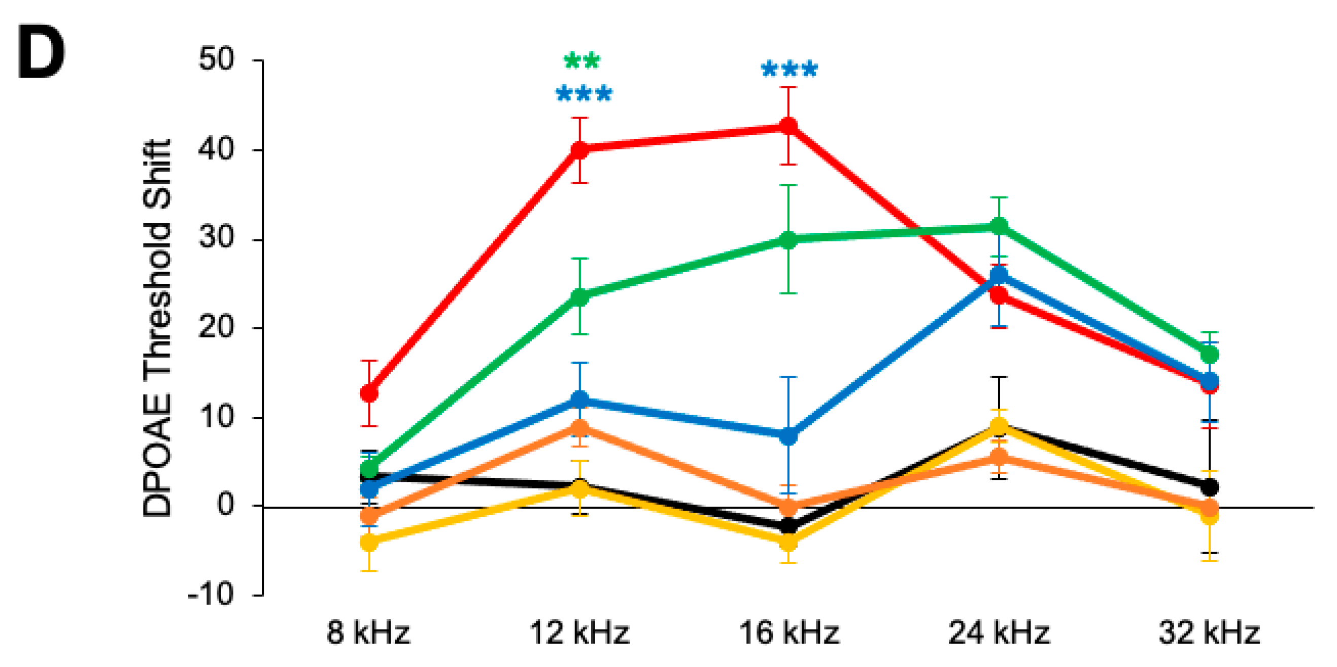 Pharmaceuticals 17 00735 g002b