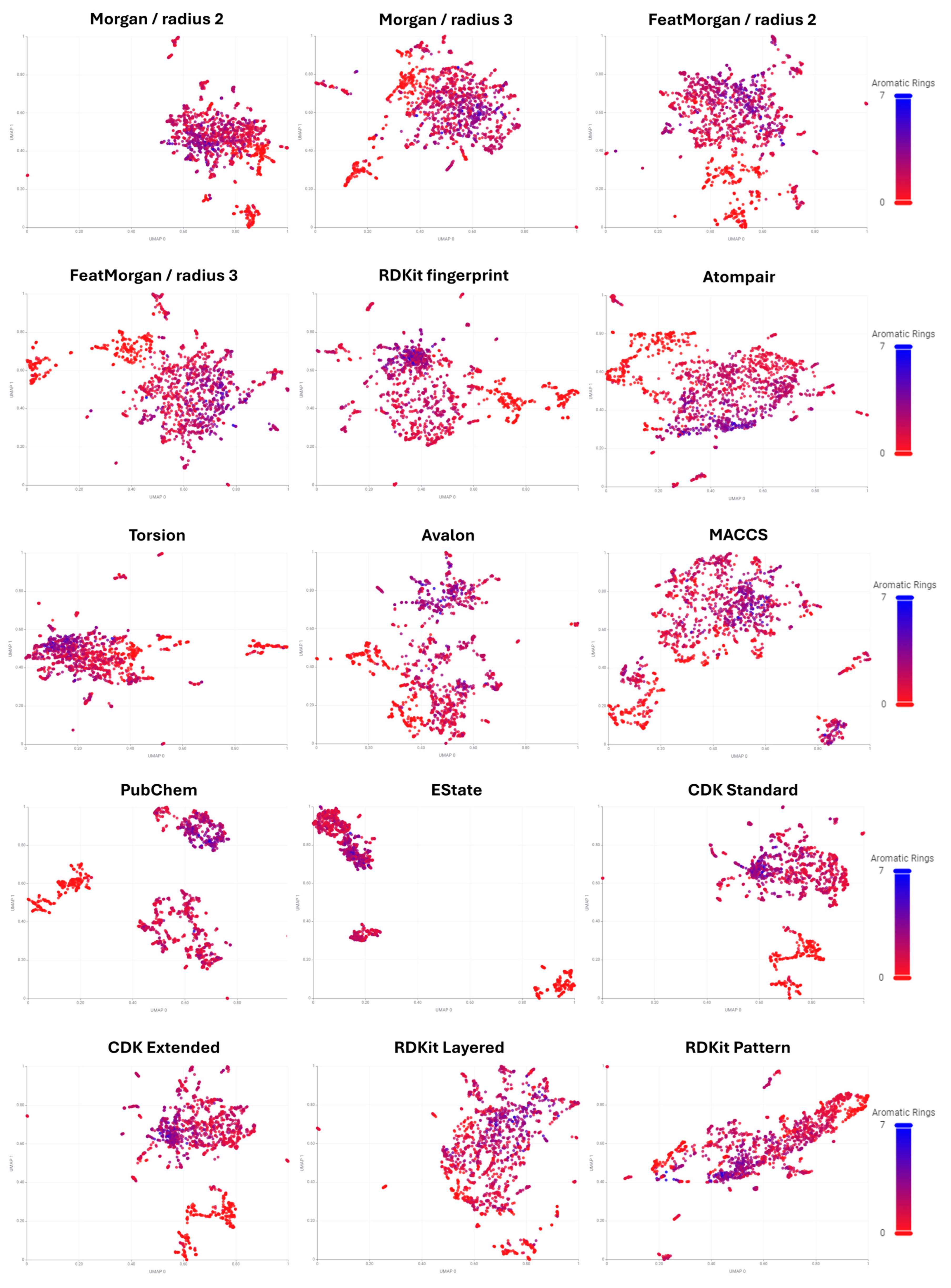 Pharmaceuticals 17 00742 g001