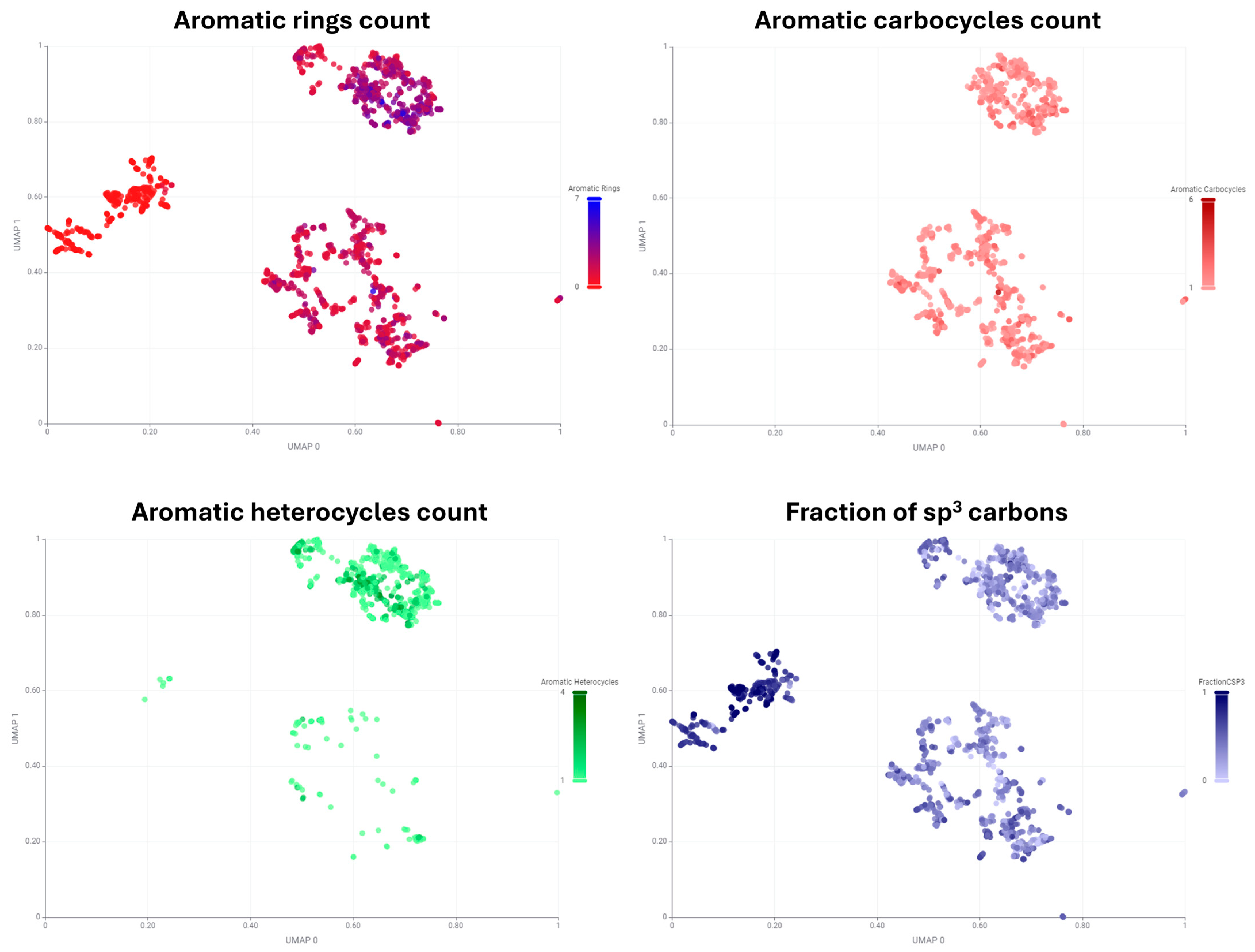Pharmaceuticals 17 00742 g002