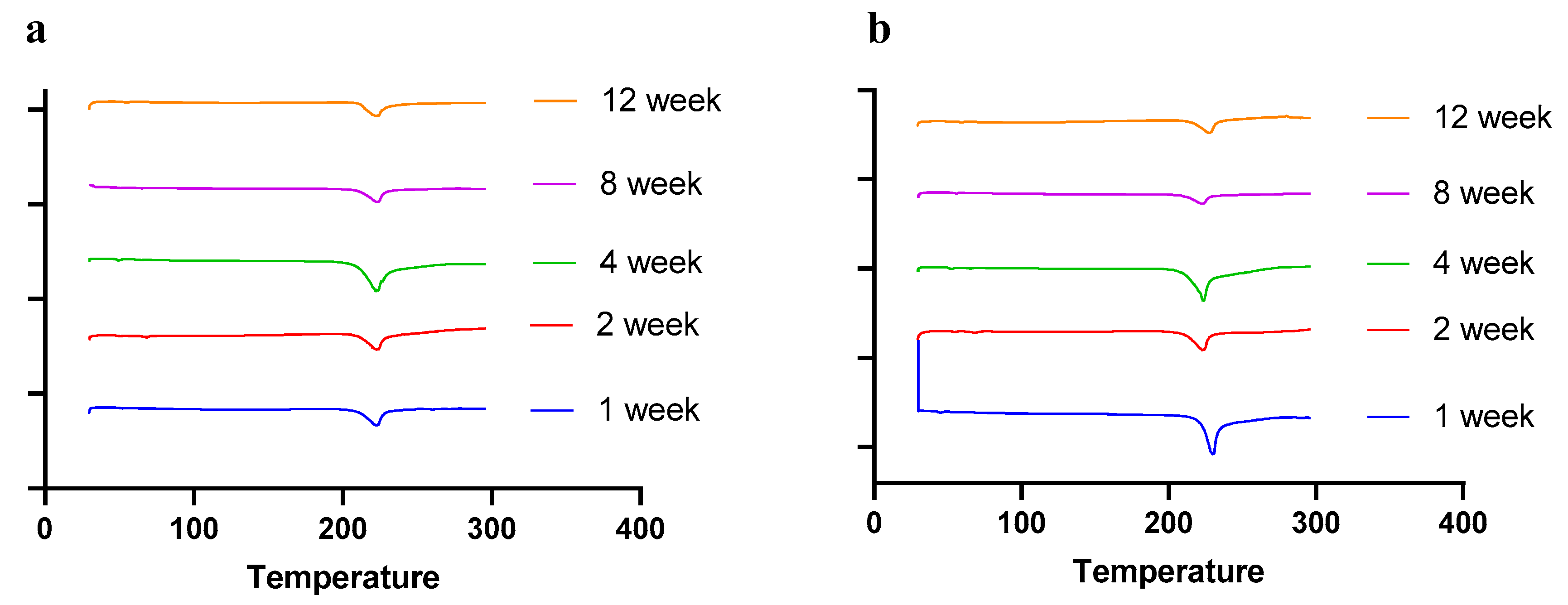 Pharmaceuticals 17 00754 g009