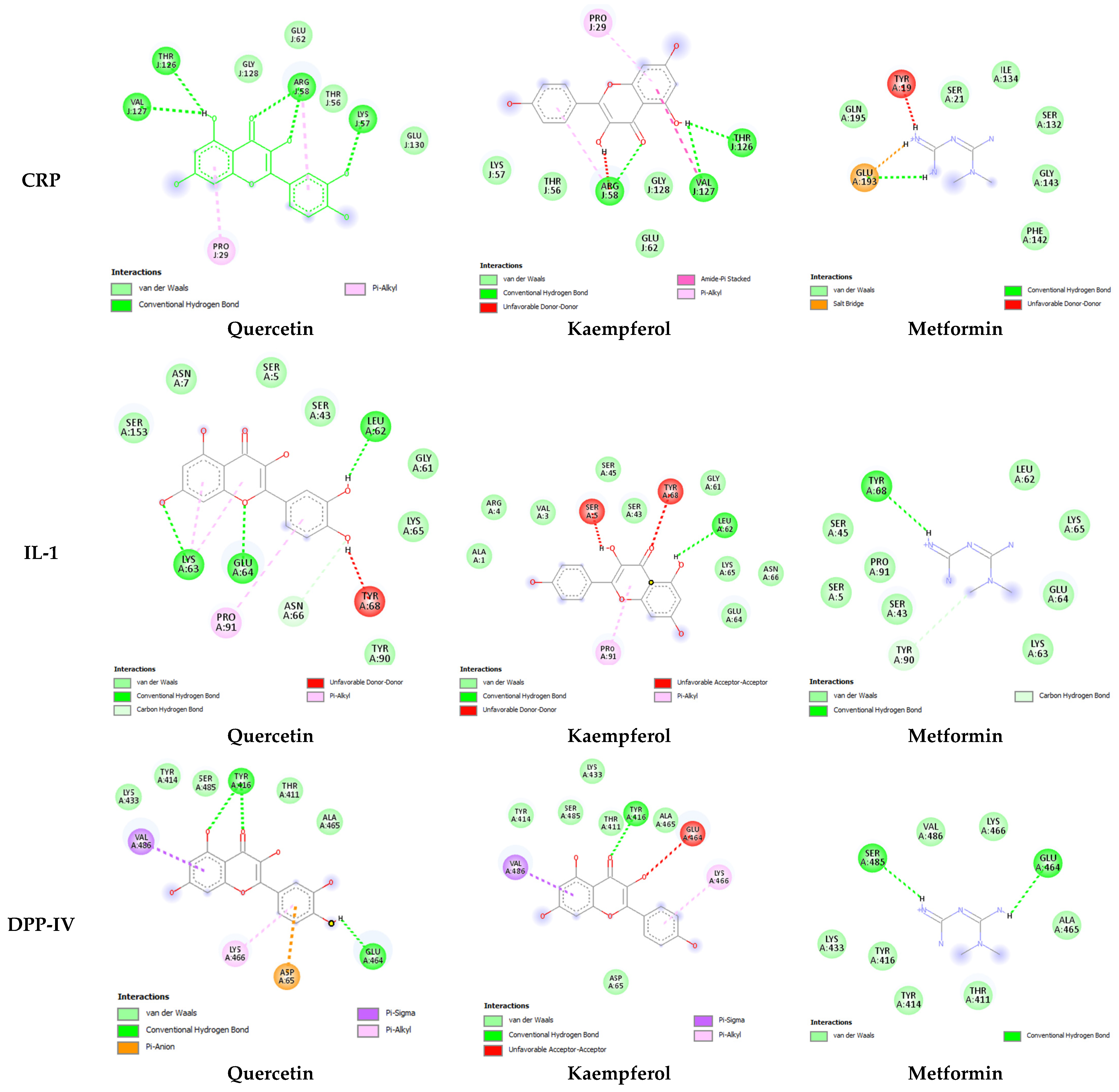 Pharmaceuticals 17 00757 g002