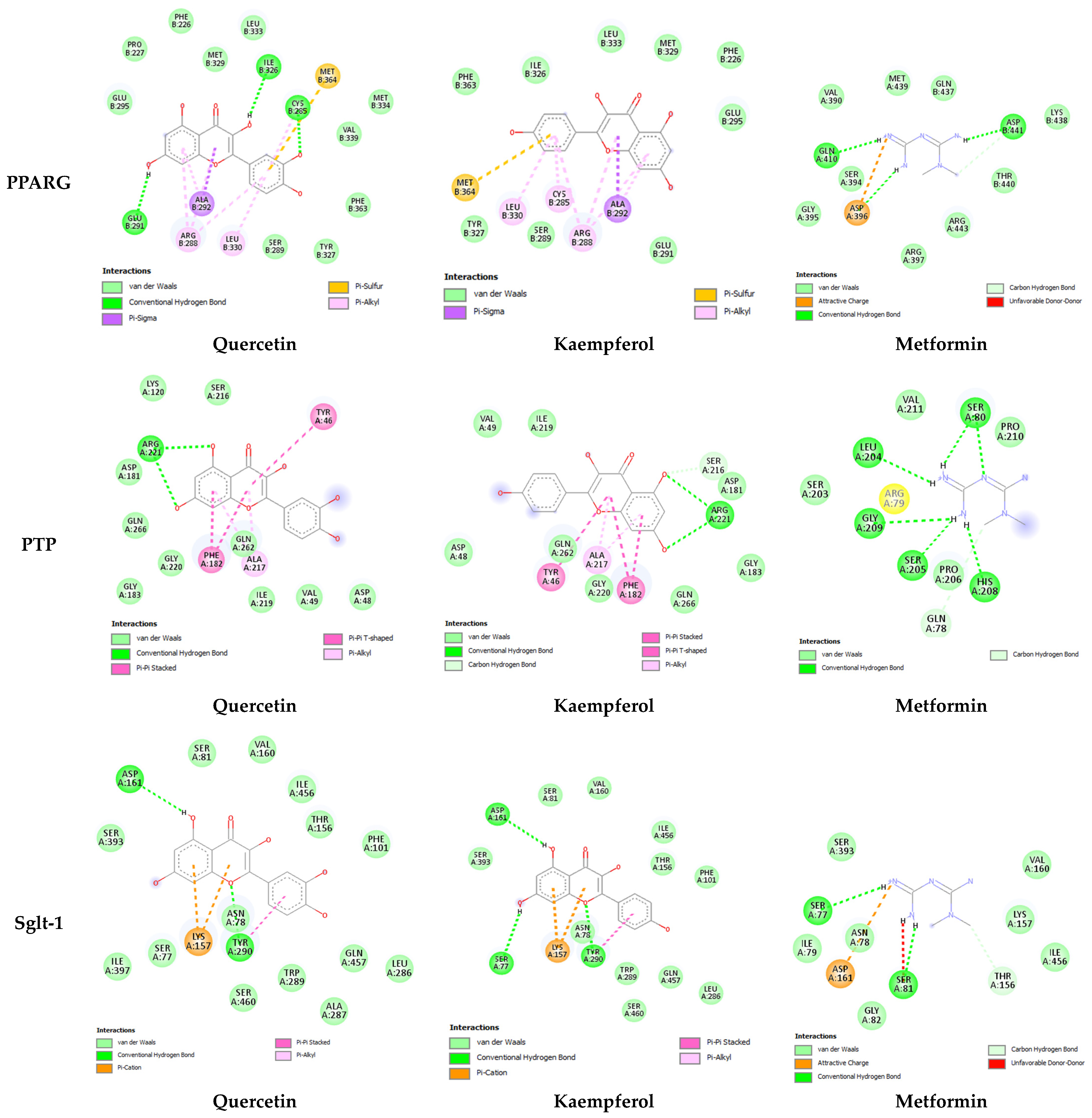 Pharmaceuticals 17 00757 g003