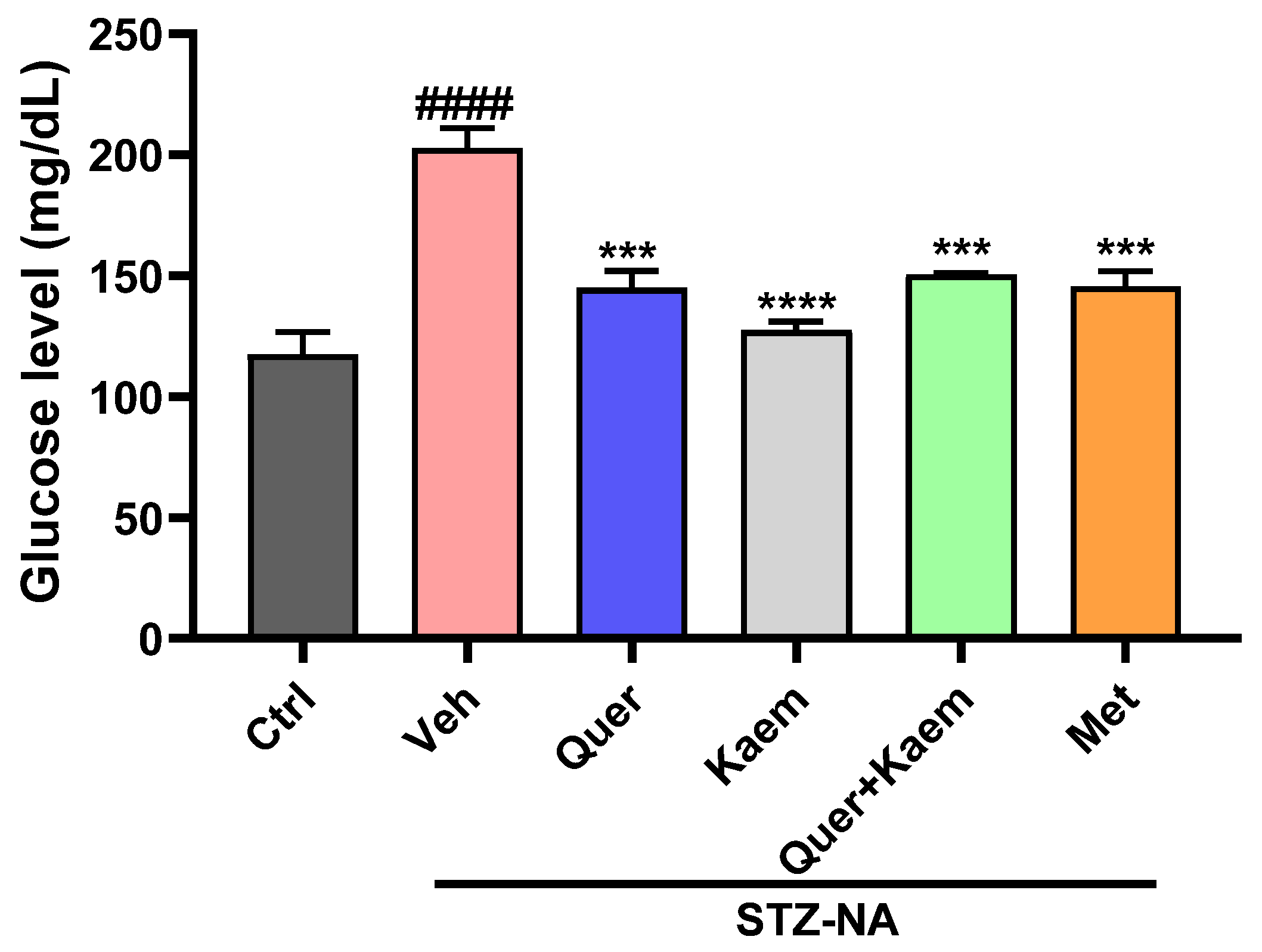 Pharmaceuticals 17 00757 g004