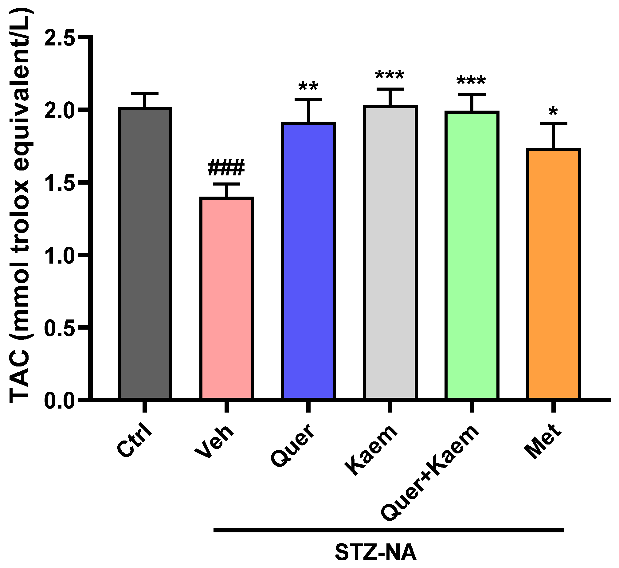 Pharmaceuticals 17 00757 g006