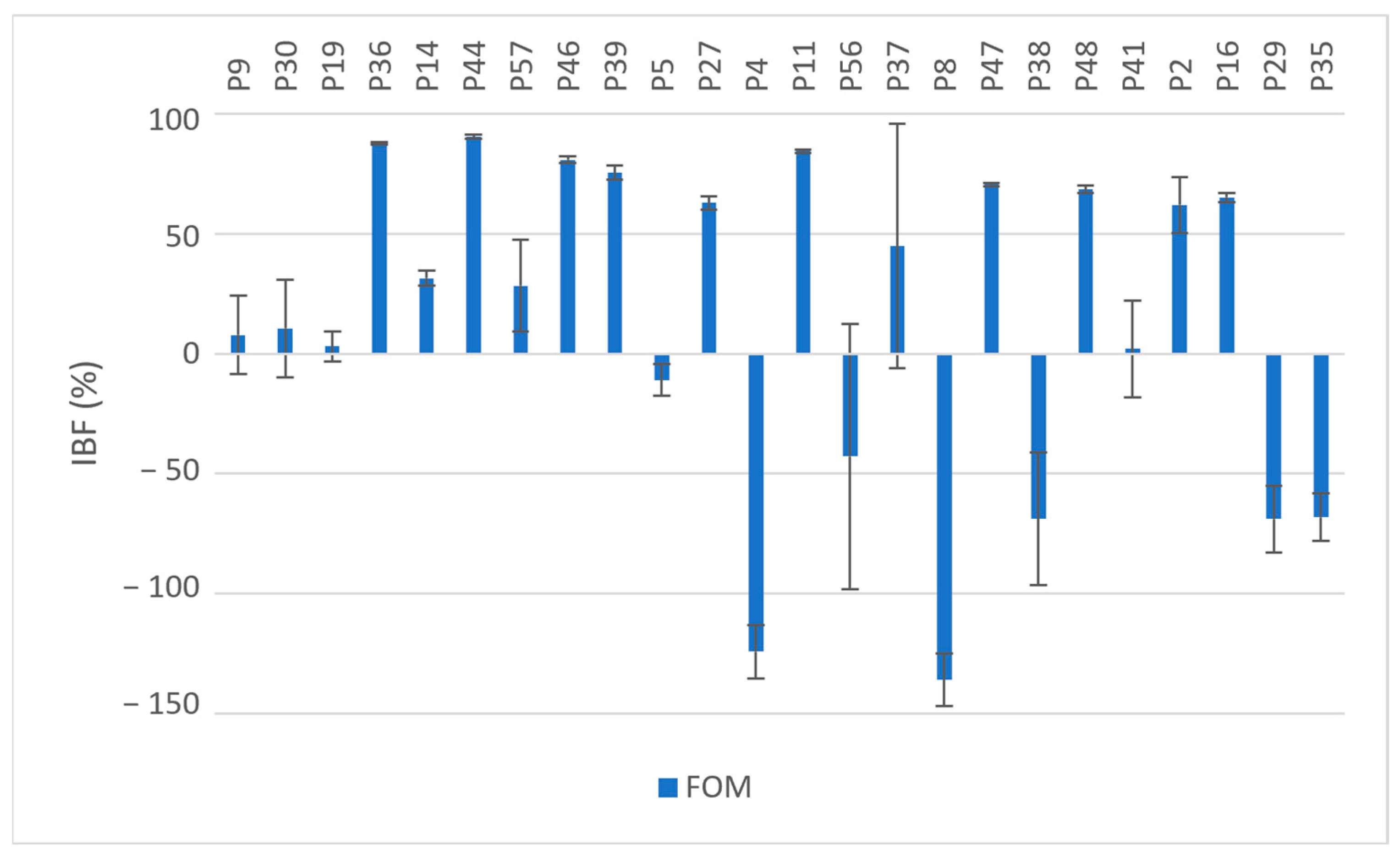 Pharmaceuticals 17 00769 g001