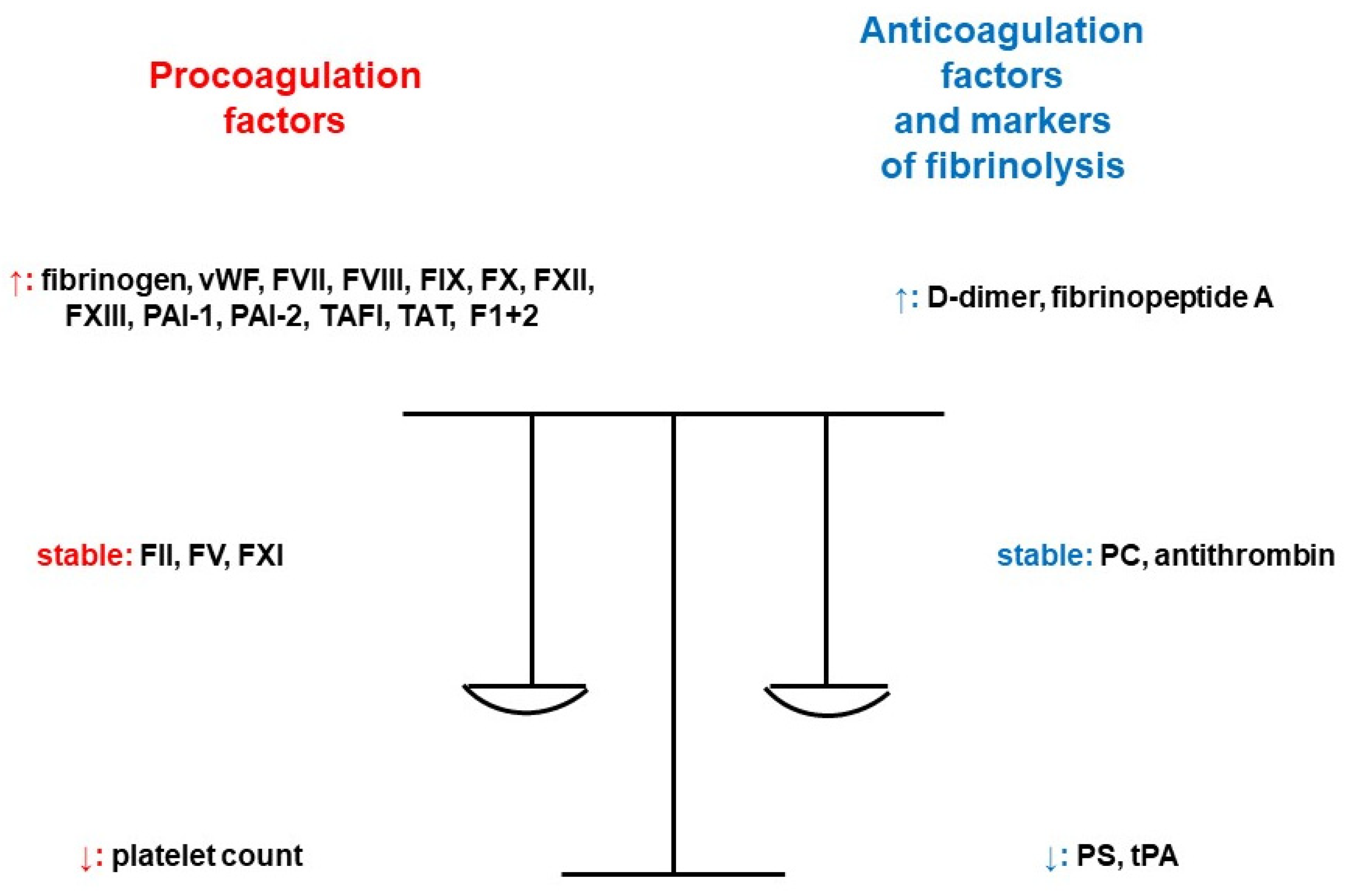 Pharmaceuticals 17 00773 g002