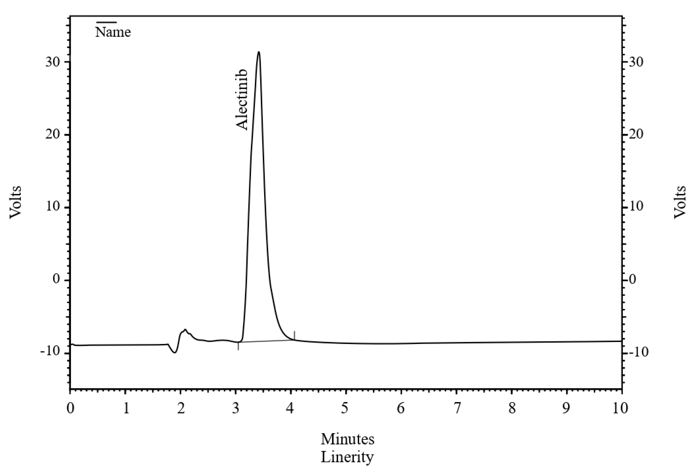 Pharmaceuticals 17 00776 g001