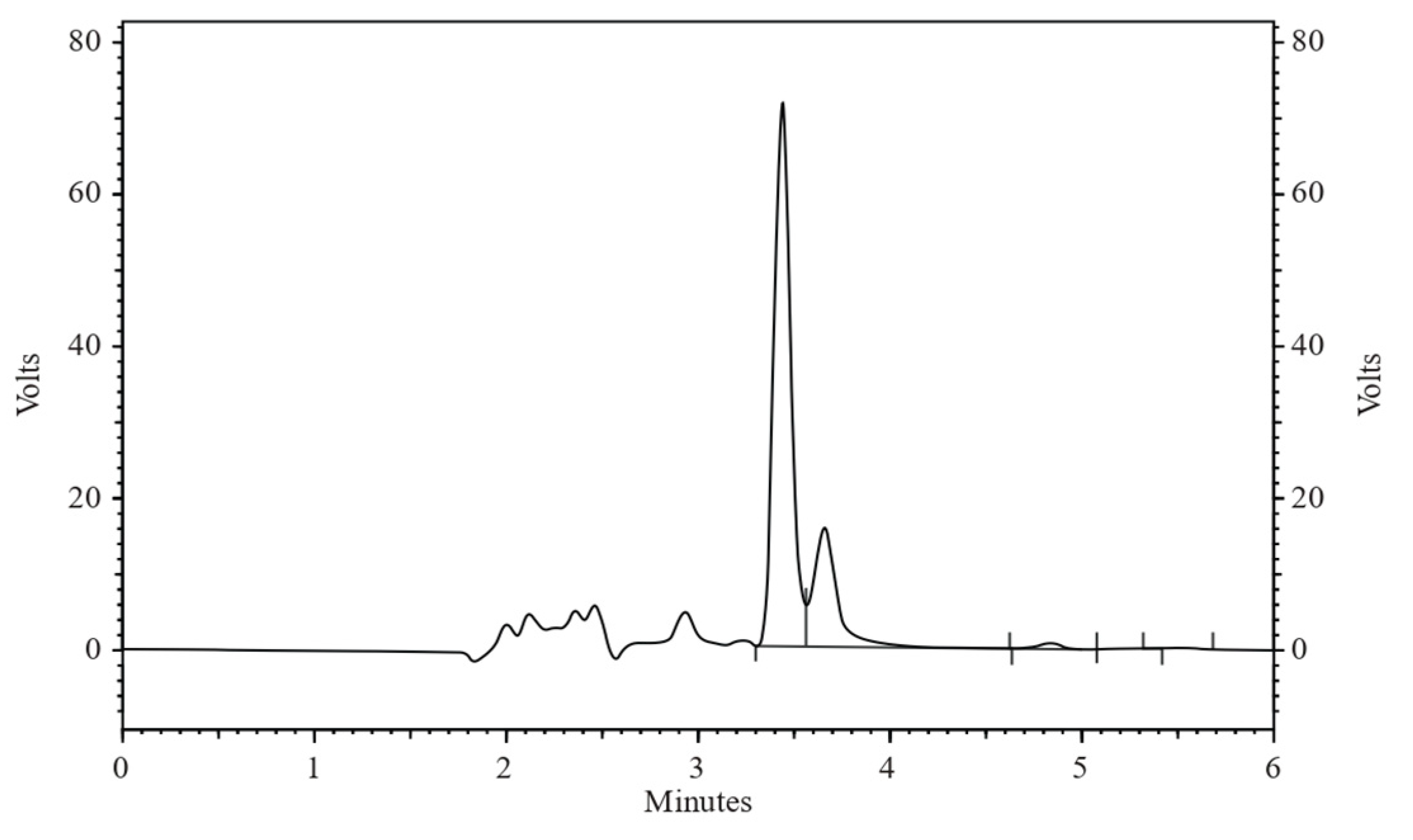 Pharmaceuticals 17 00776 g005