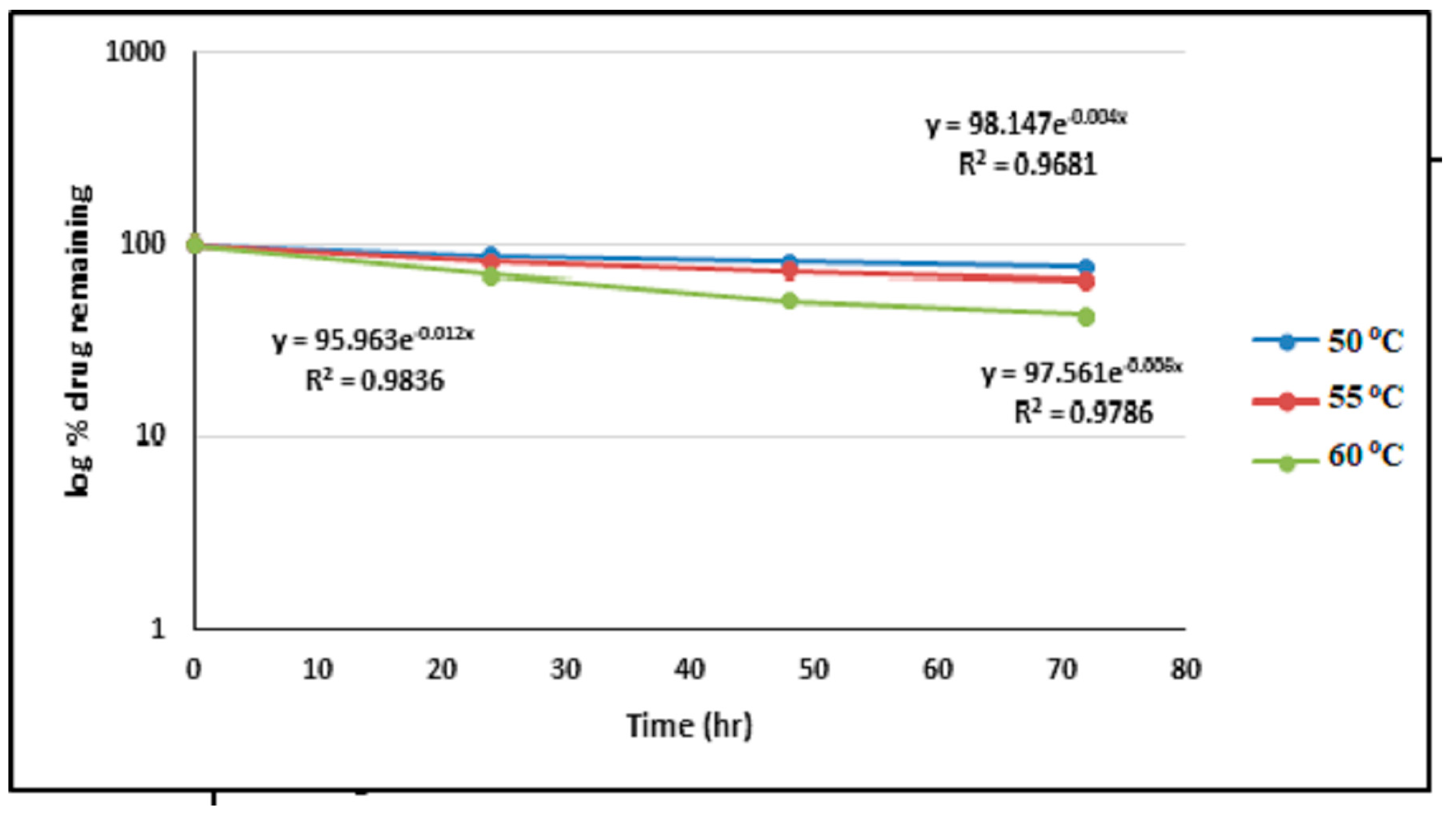 Pharmaceuticals 17 00776 g006