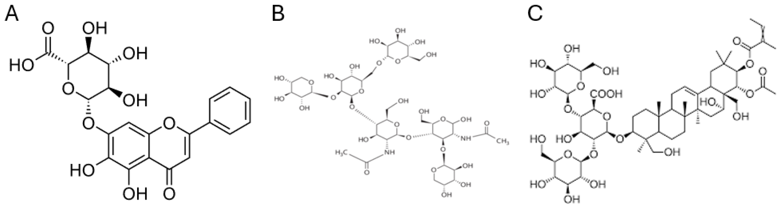 Pharmaceuticals 17 00779 g001