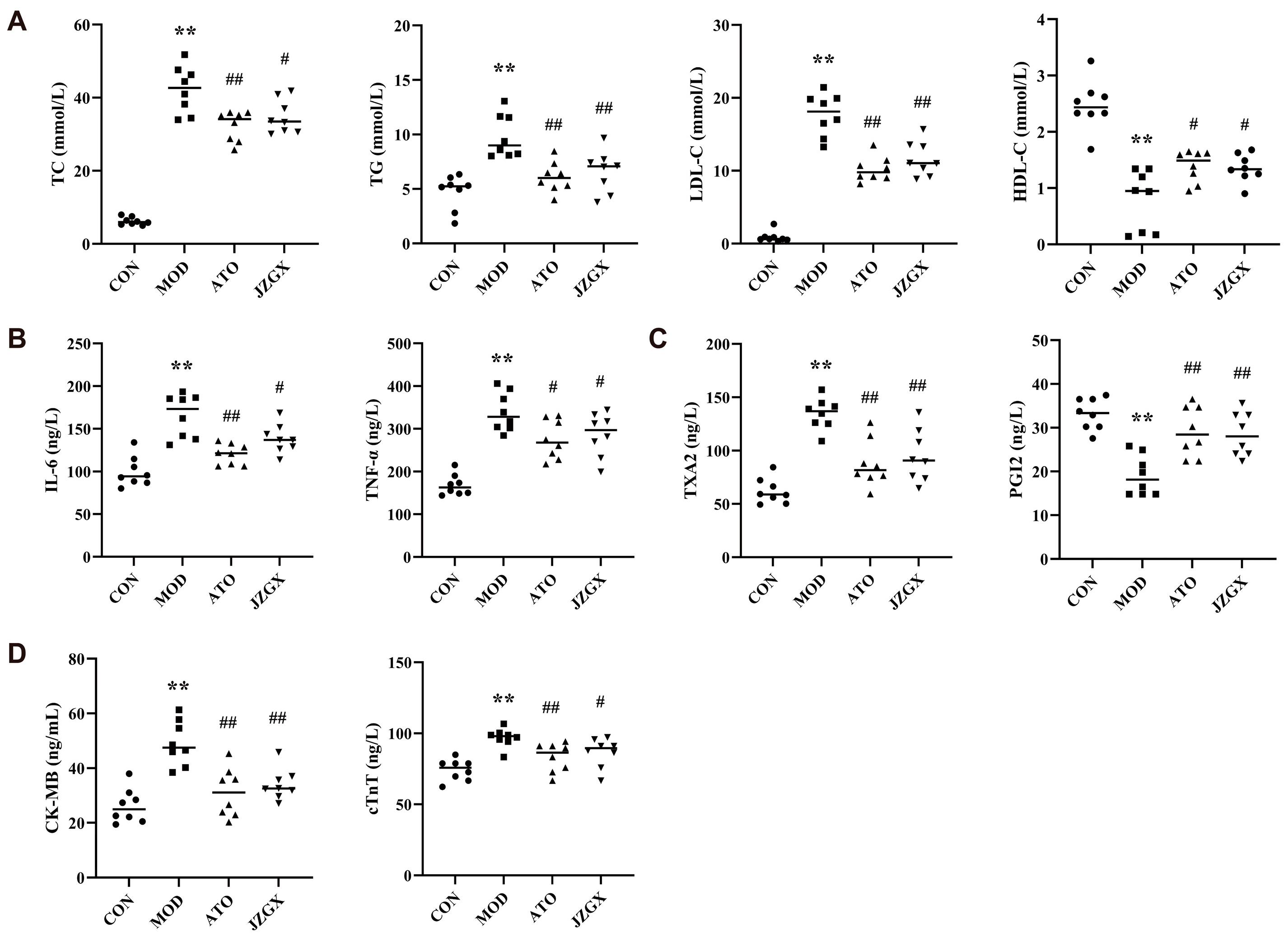 Pharmaceuticals 17 00784 g005