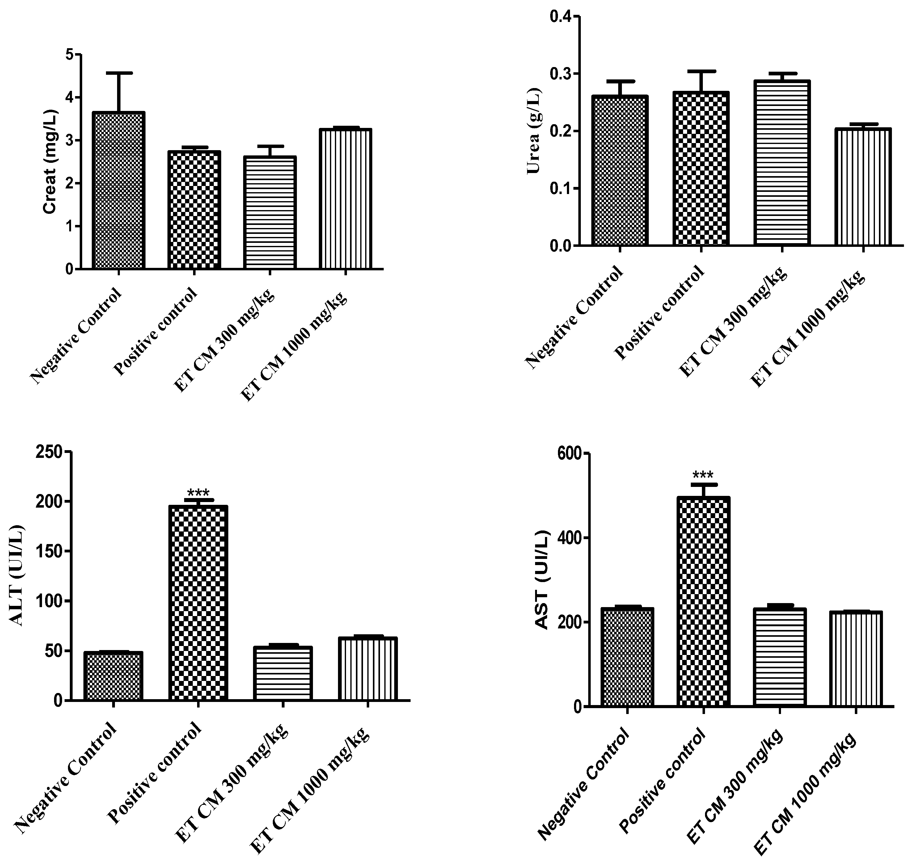 Pharmaceuticals 17 00786 g004