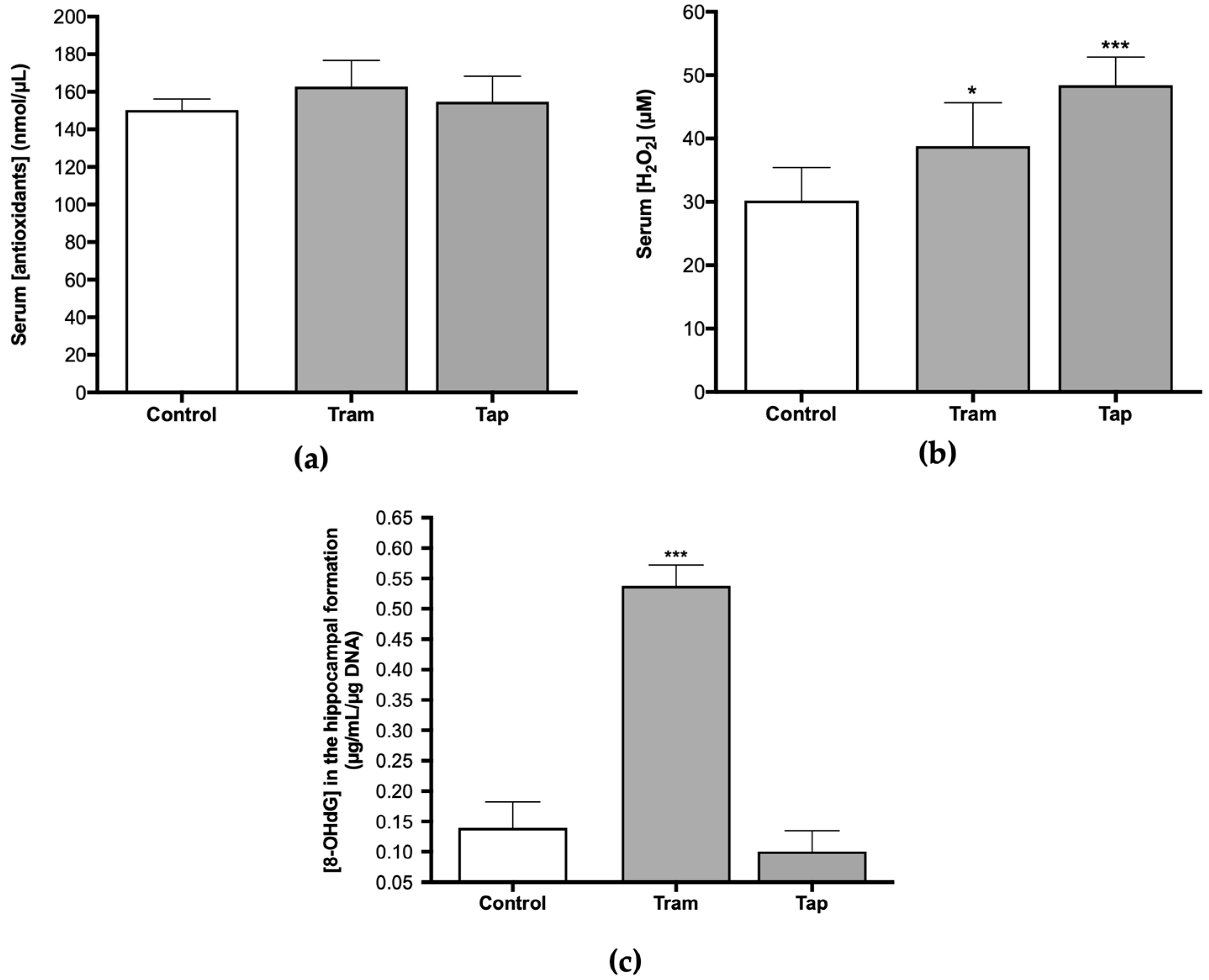 Pharmaceuticals 17 00796 g002