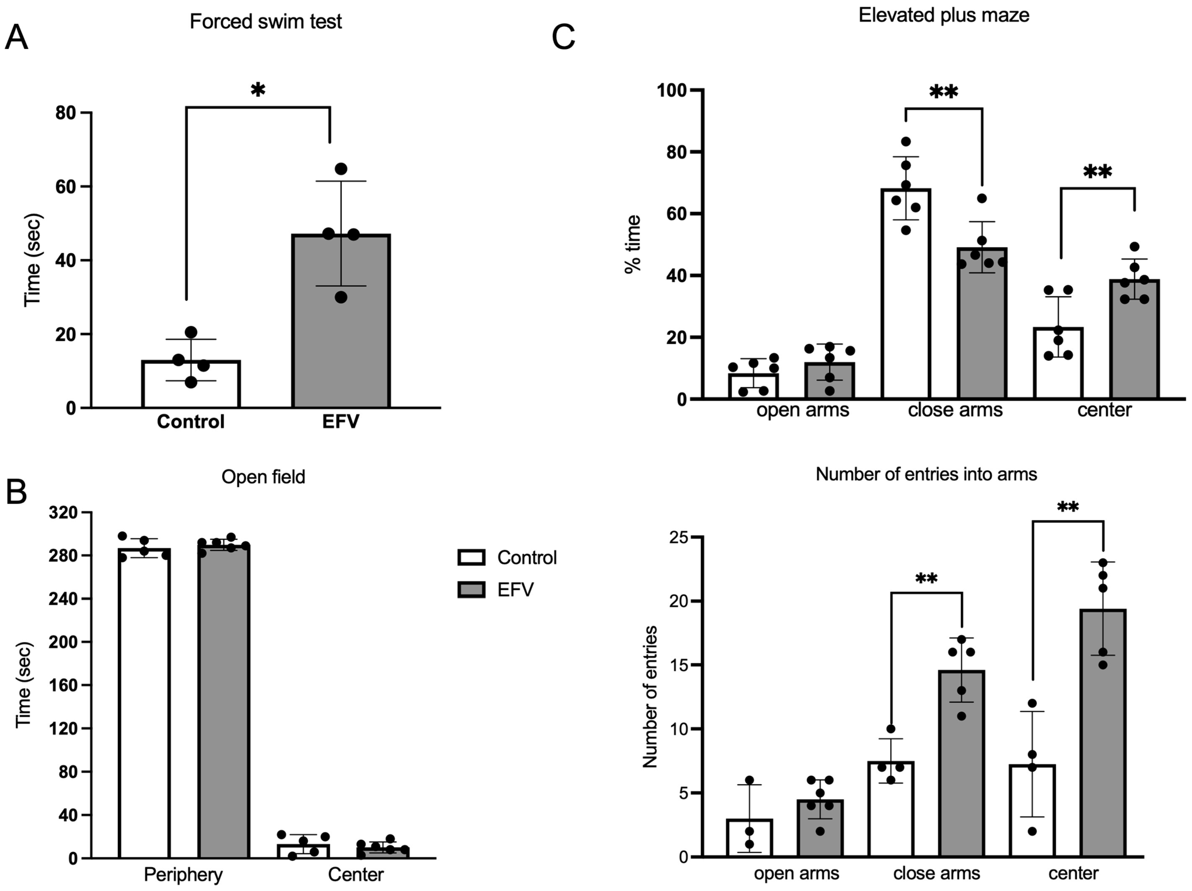 Pharmaceuticals 17 00801 g002 Pharmaceuticals 17 00801 g002