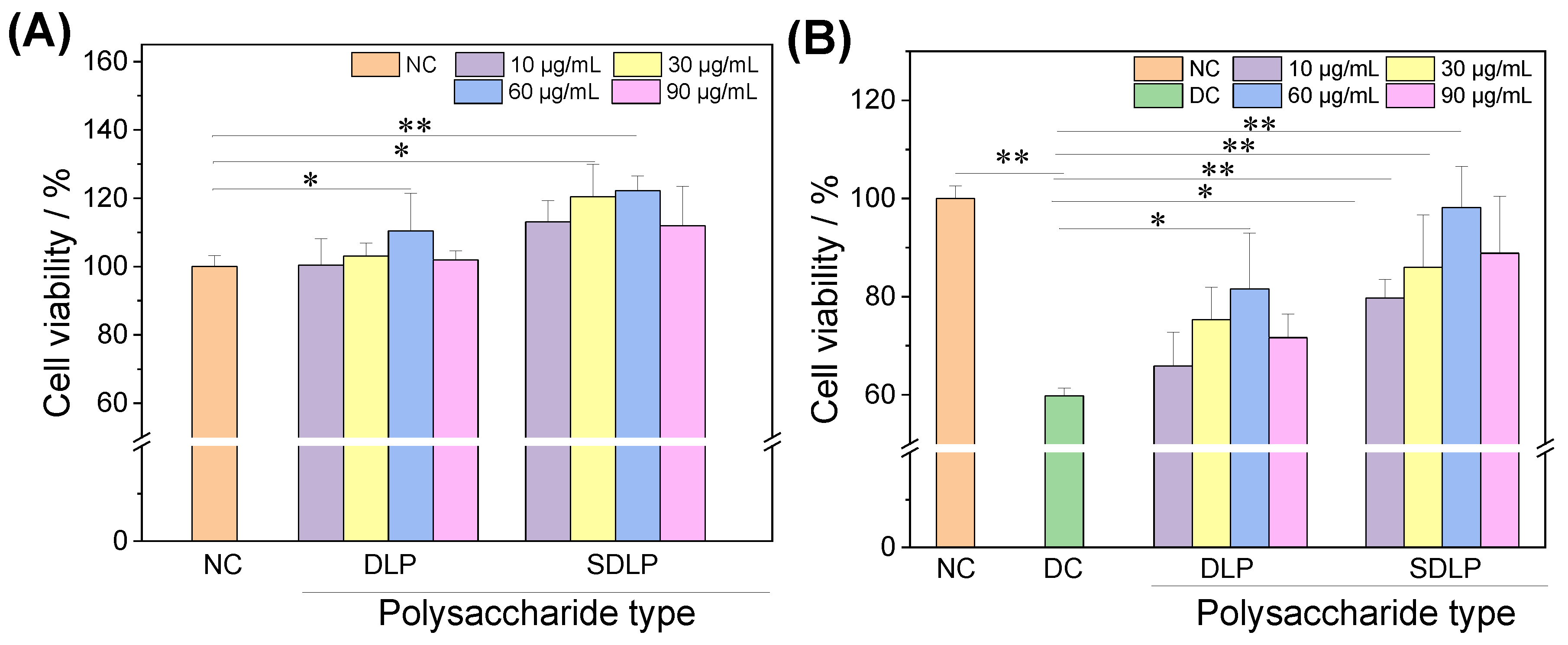 Pharmaceuticals 17 00805 g002