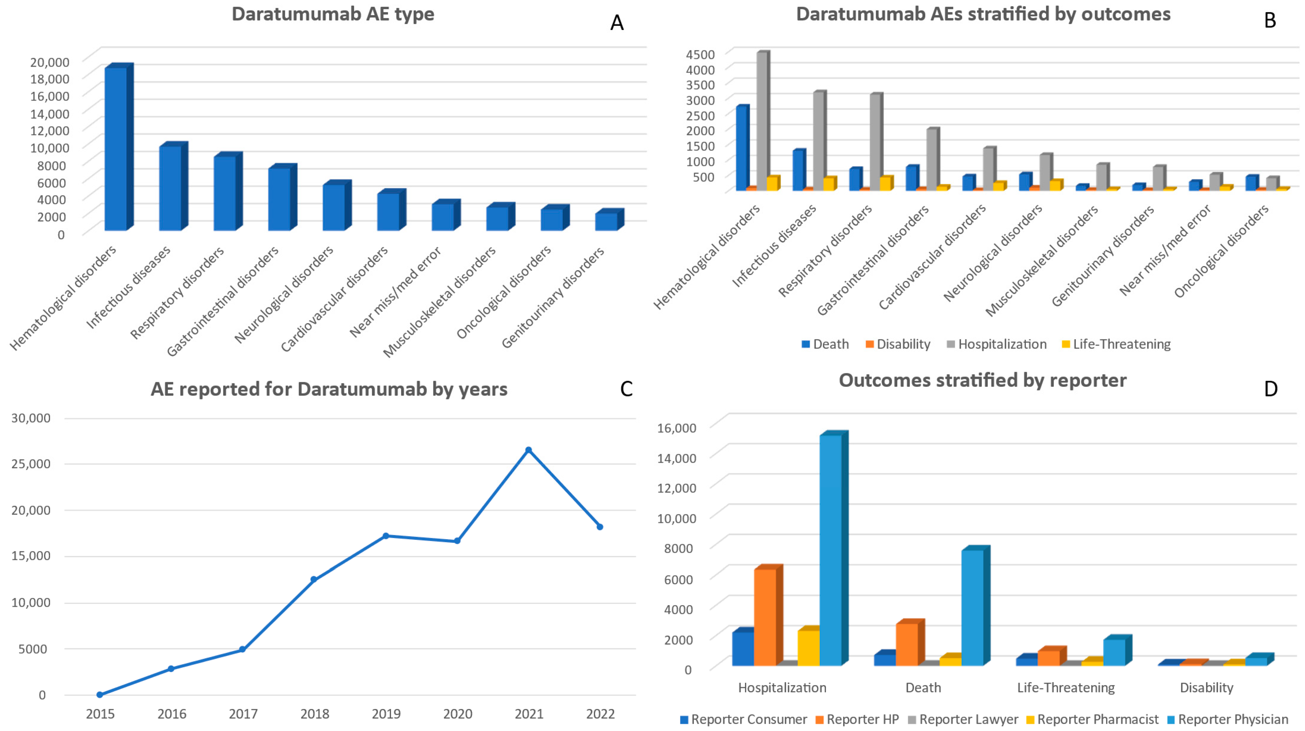 Pharmaceuticals 17 00815 g002